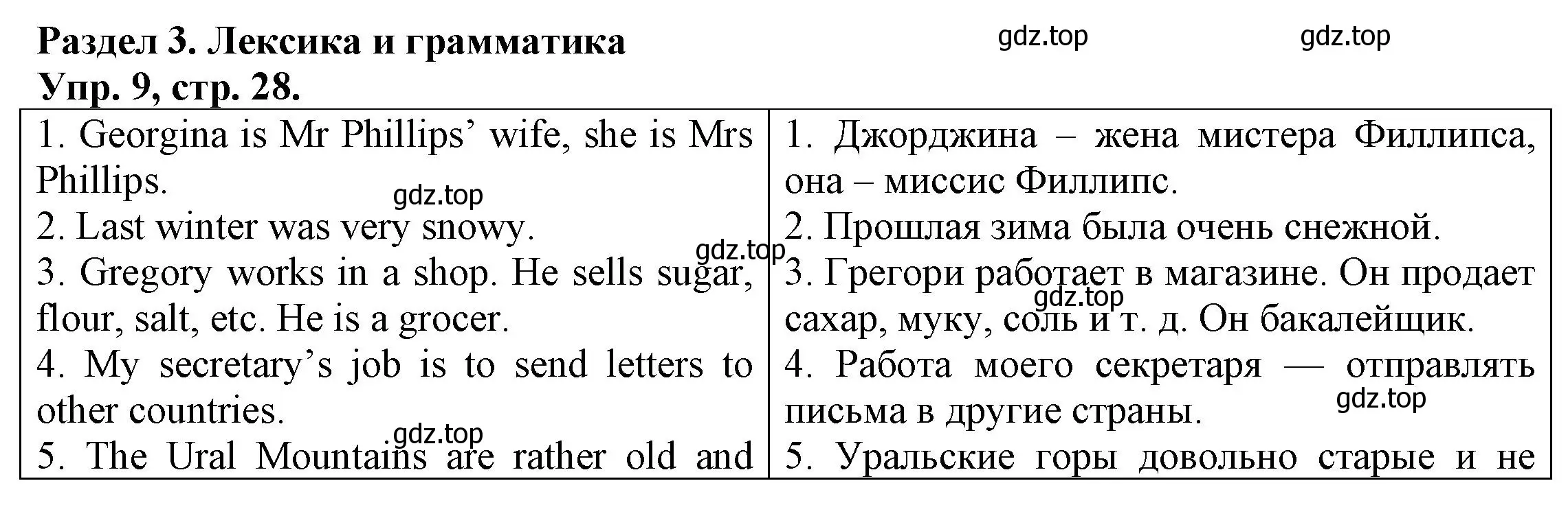 Решение номер 9 (страница 28) гдз по английскому языку 6 класс Афанасьева, Михеева, тренировочные упражнения в формате ОГЭ