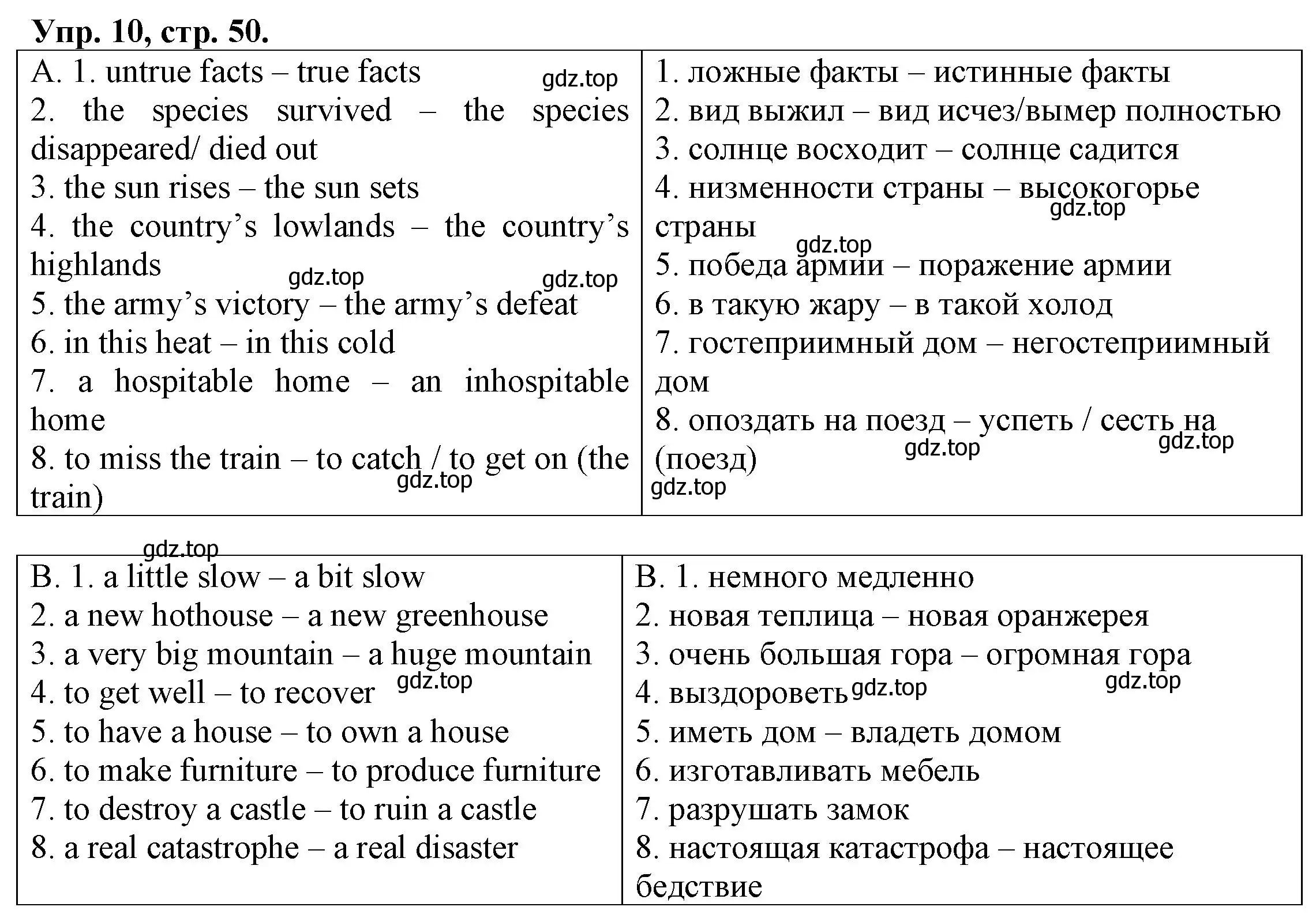 Решение номер 10 (страница 50) гдз по английскому языку 6 класс Афанасьева, Михеева, тренировочные упражнения в формате ОГЭ