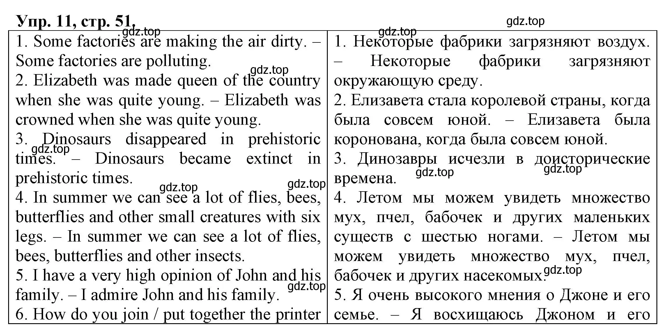Решение номер 11 (страница 51) гдз по английскому языку 6 класс Афанасьева, Михеева, тренировочные упражнения в формате ОГЭ