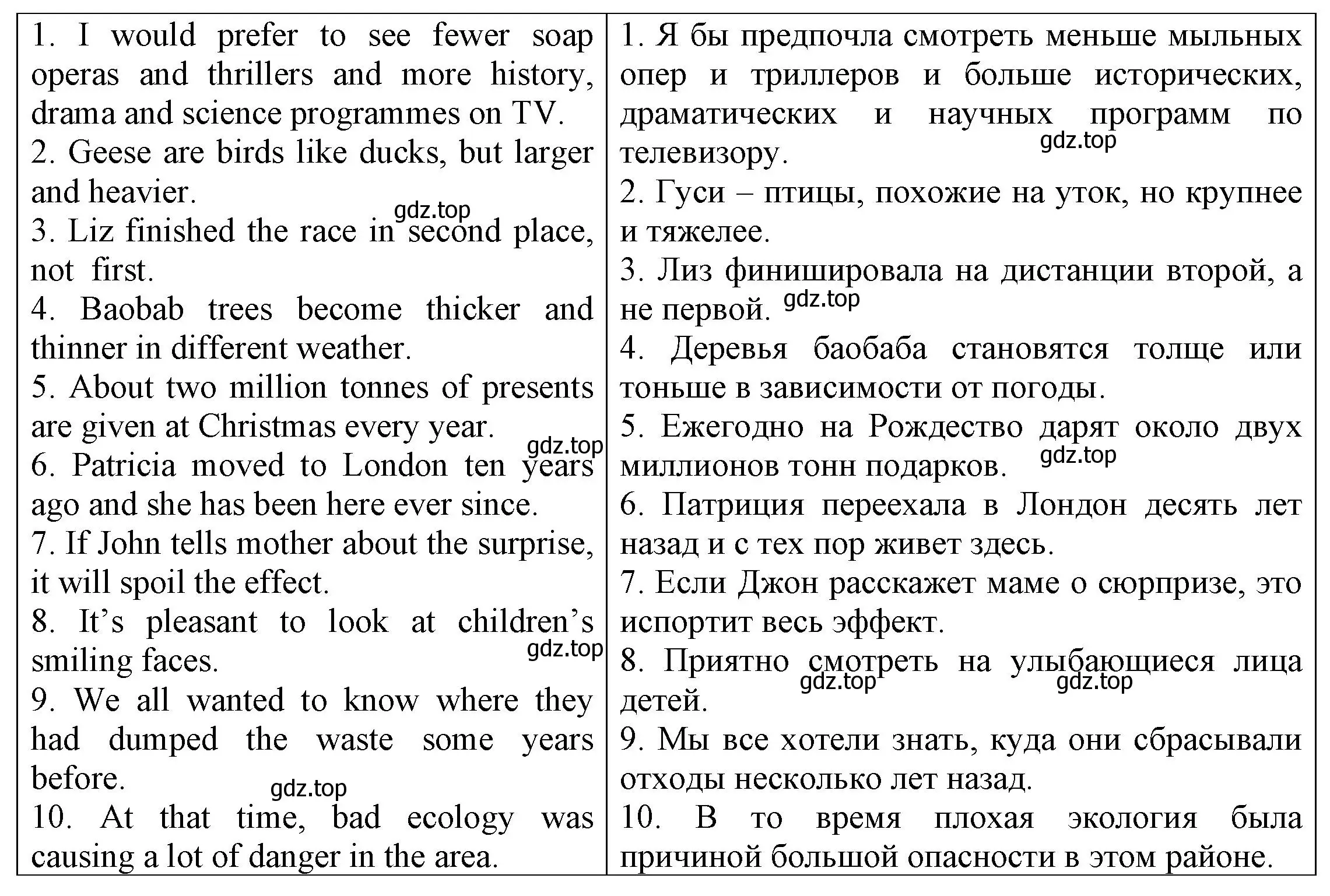 Решение номер 18 (страница 56) гдз по английскому языку 6 класс Афанасьева, Михеева, тренировочные упражнения в формате ОГЭ