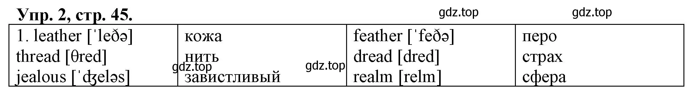 Решение номер 2 (страница 45) гдз по английскому языку 6 класс Афанасьева, Михеева, тренировочные упражнения в формате ОГЭ