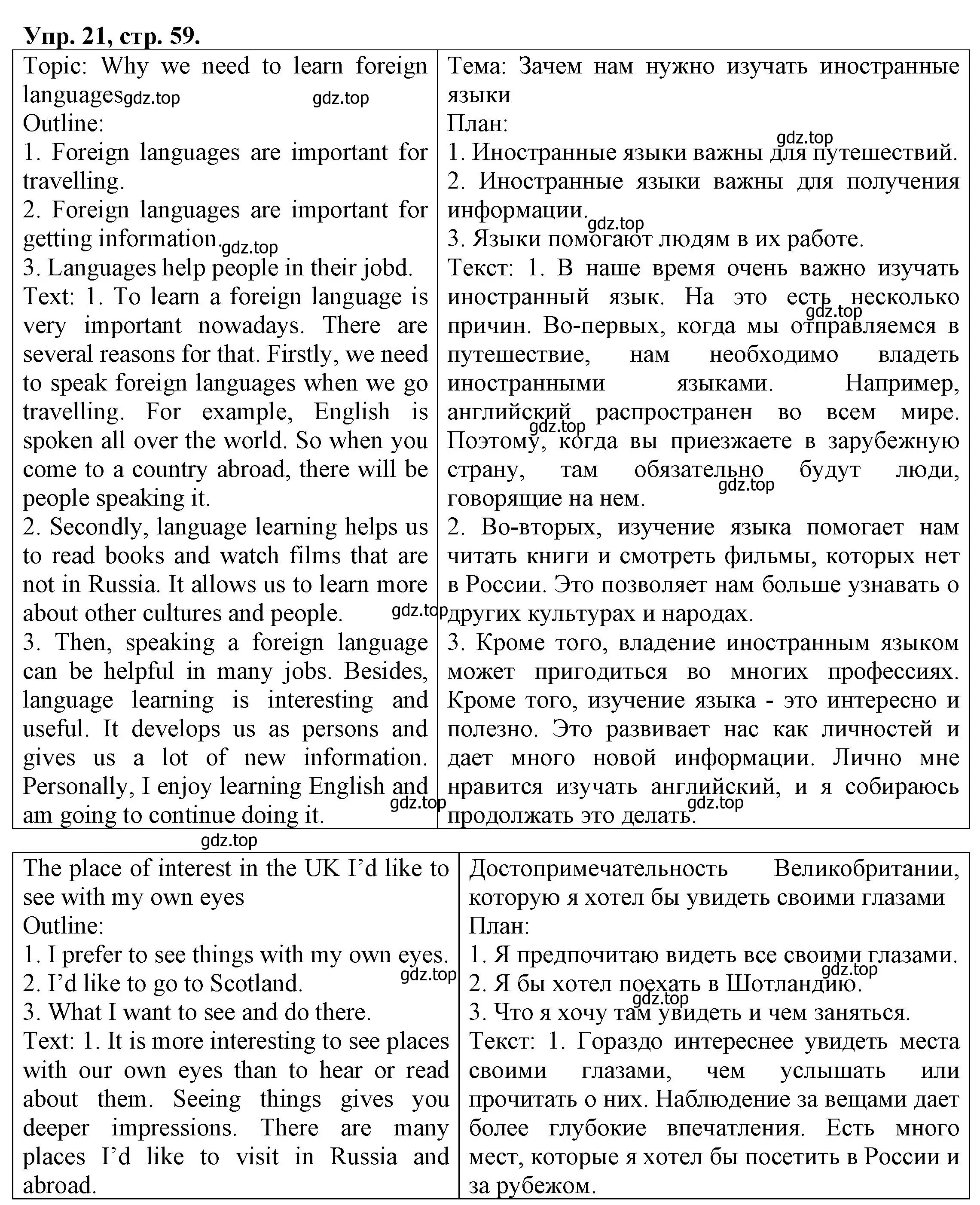 Решение номер 21 (страница 59) гдз по английскому языку 6 класс Афанасьева, Михеева, тренировочные упражнения в формате ОГЭ