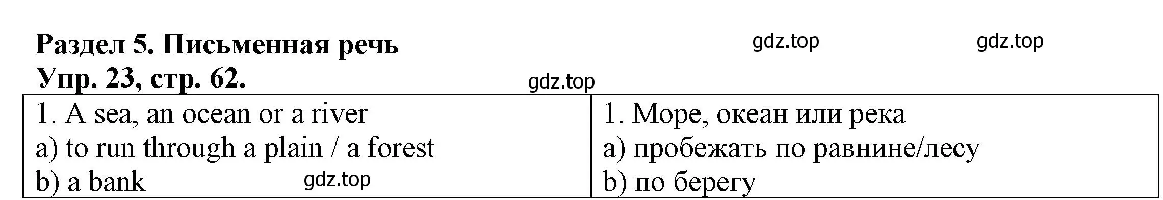 Решение номер 23 (страница 62) гдз по английскому языку 6 класс Афанасьева, Михеева, тренировочные упражнения в формате ОГЭ