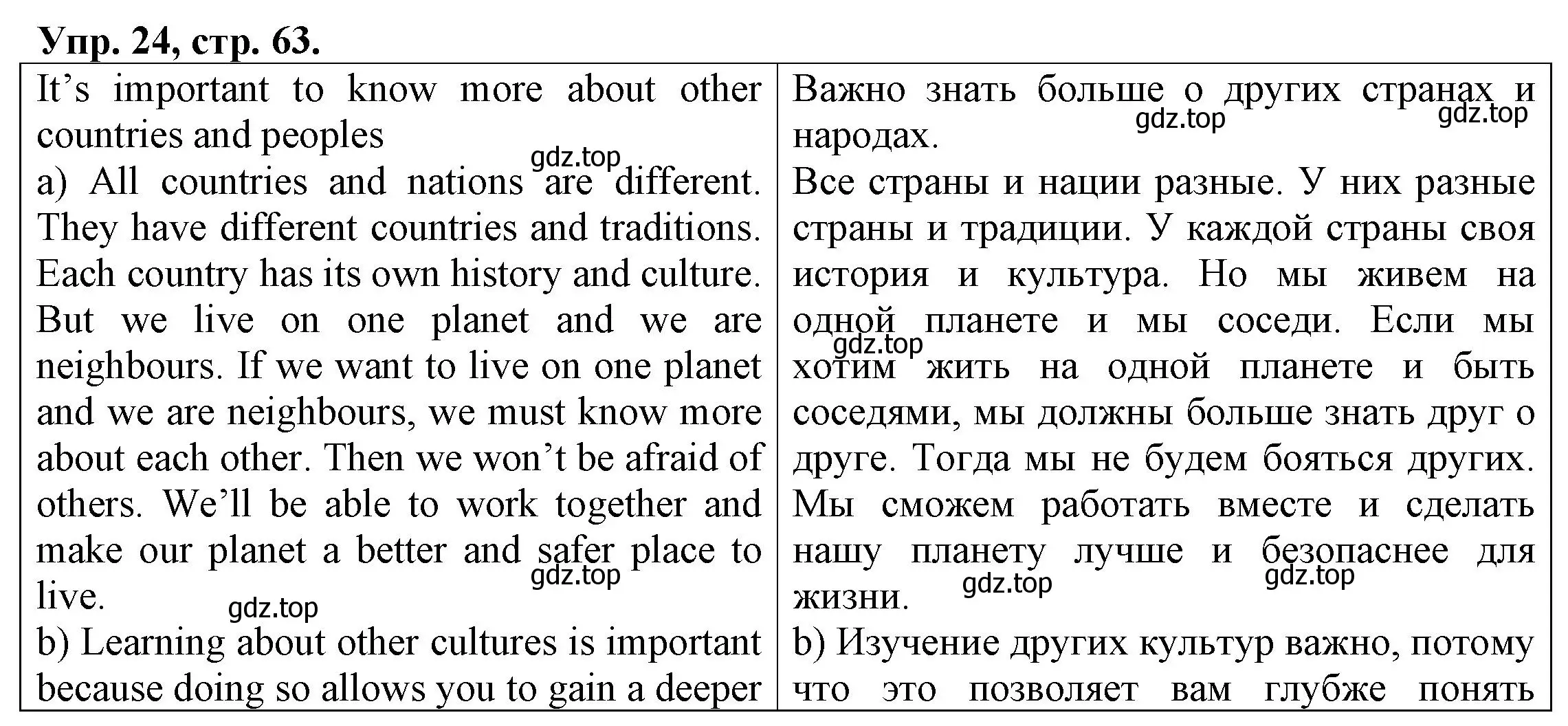 Решение номер 24 (страница 63) гдз по английскому языку 6 класс Афанасьева, Михеева, тренировочные упражнения в формате ОГЭ