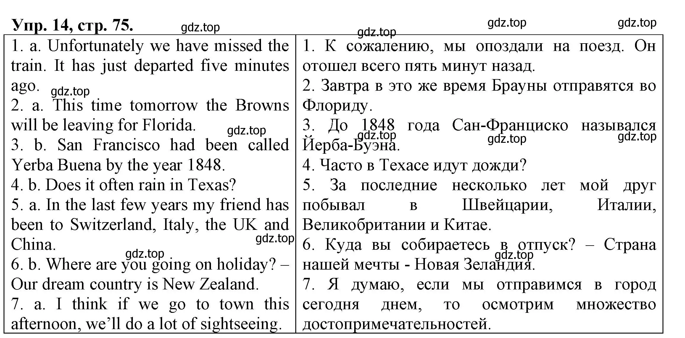 Решение номер 14 (страница 75) гдз по английскому языку 6 класс Афанасьева, Михеева, тренировочные упражнения в формате ОГЭ