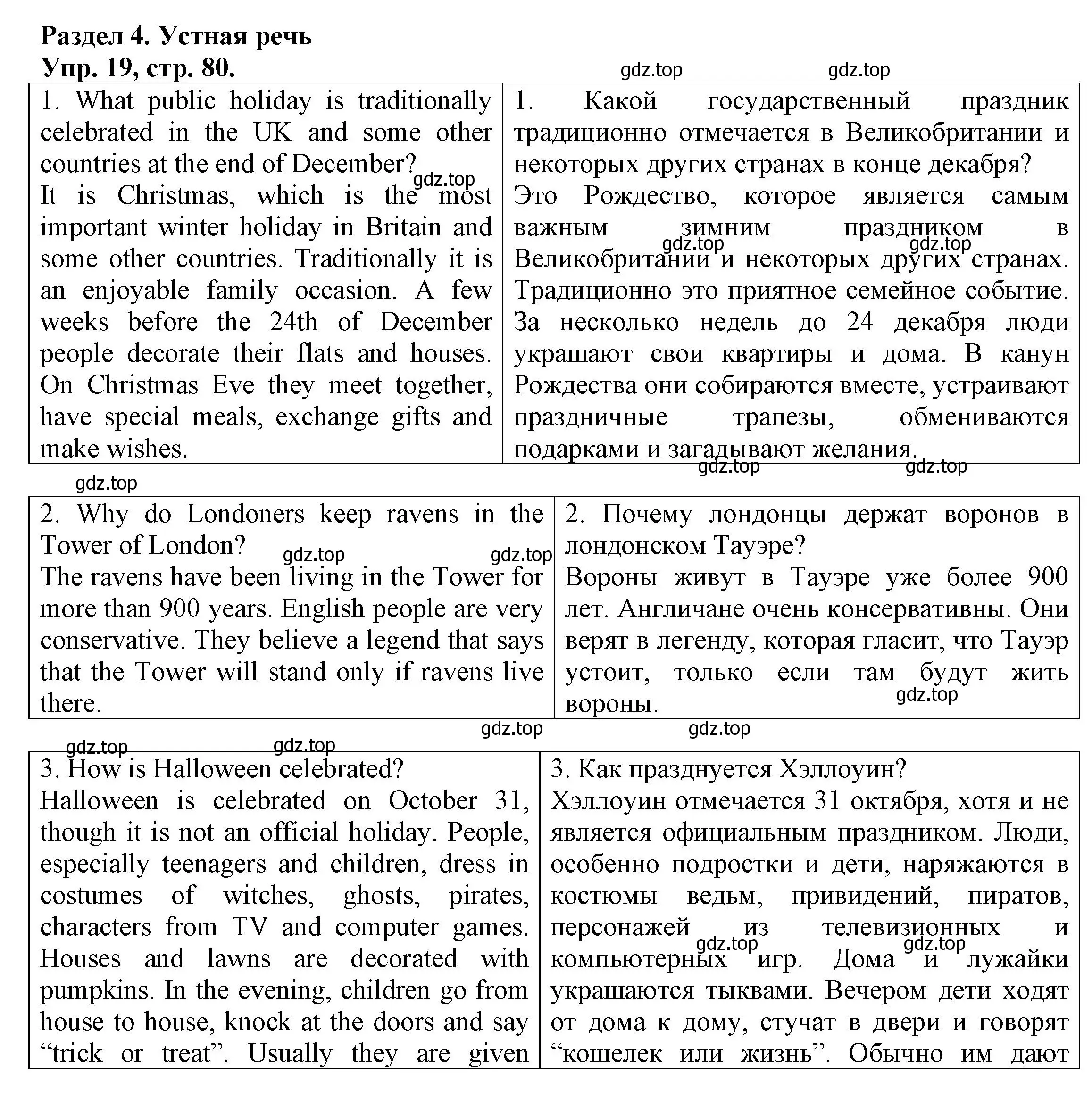 Решение номер 19 (страница 80) гдз по английскому языку 6 класс Афанасьева, Михеева, тренировочные упражнения в формате ОГЭ