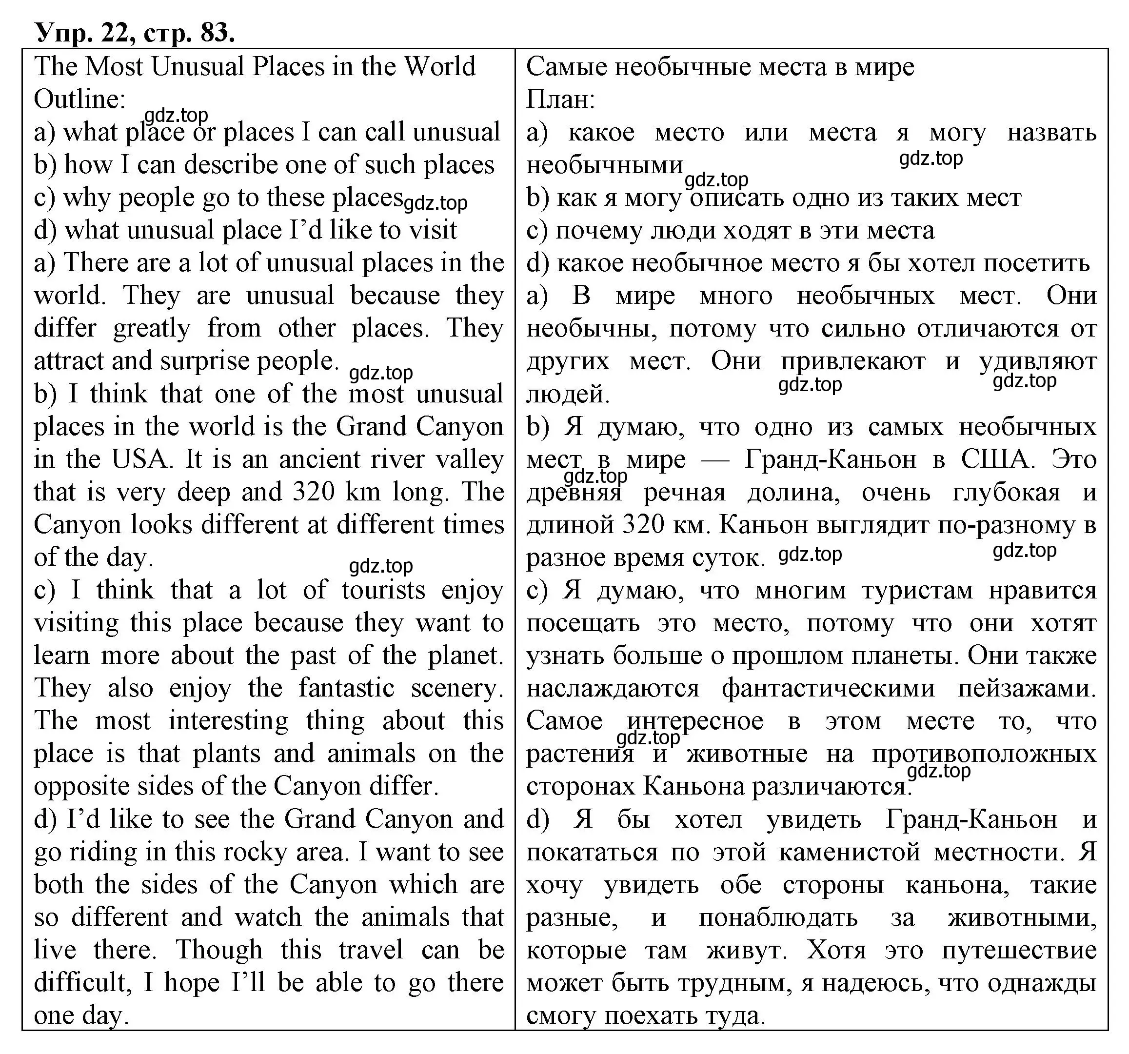 Решение номер 22 (страница 83) гдз по английскому языку 6 класс Афанасьева, Михеева, тренировочные упражнения в формате ОГЭ