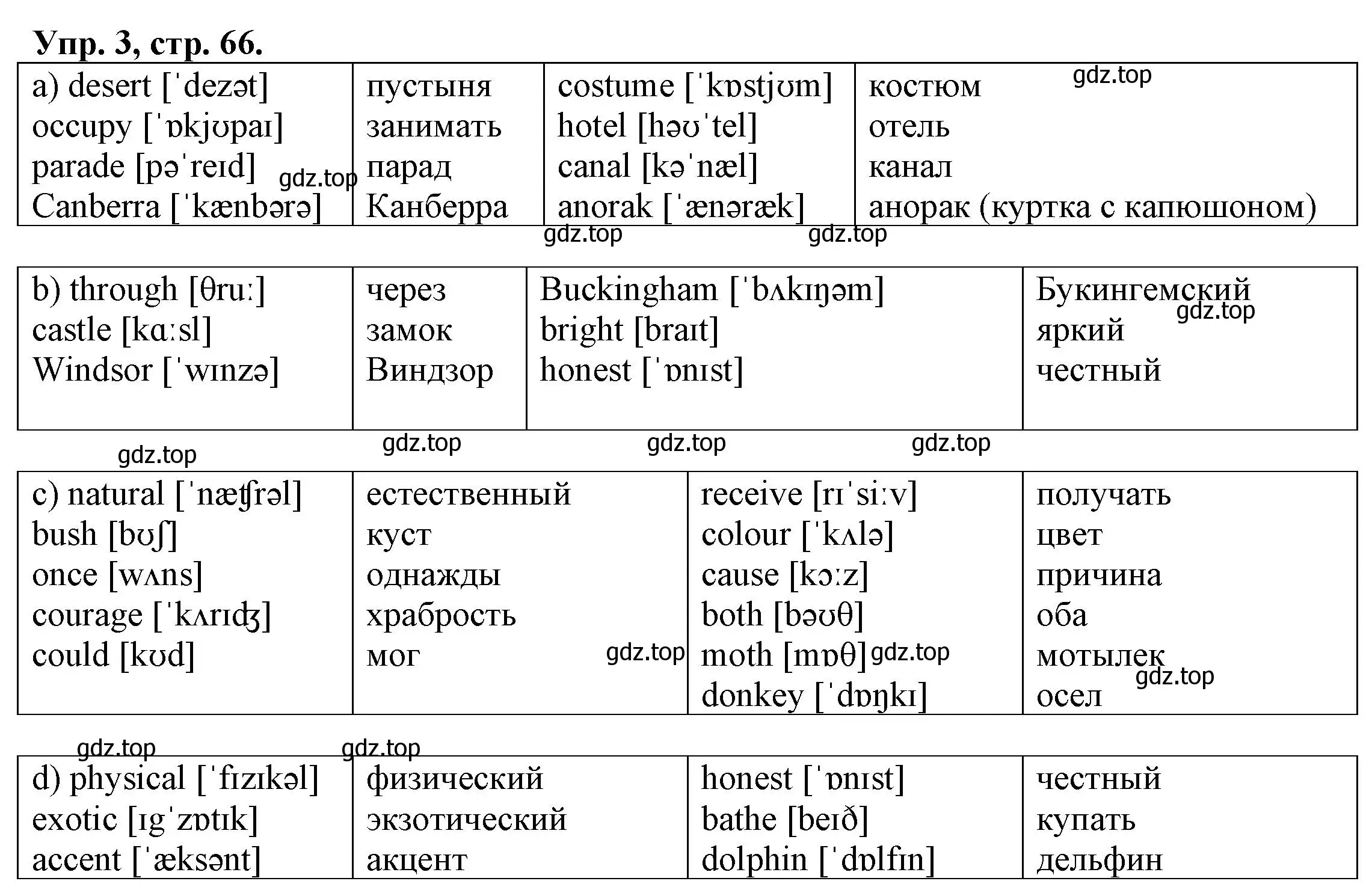 Решение номер 3 (страница 66) гдз по английскому языку 6 класс Афанасьева, Михеева, тренировочные упражнения в формате ОГЭ