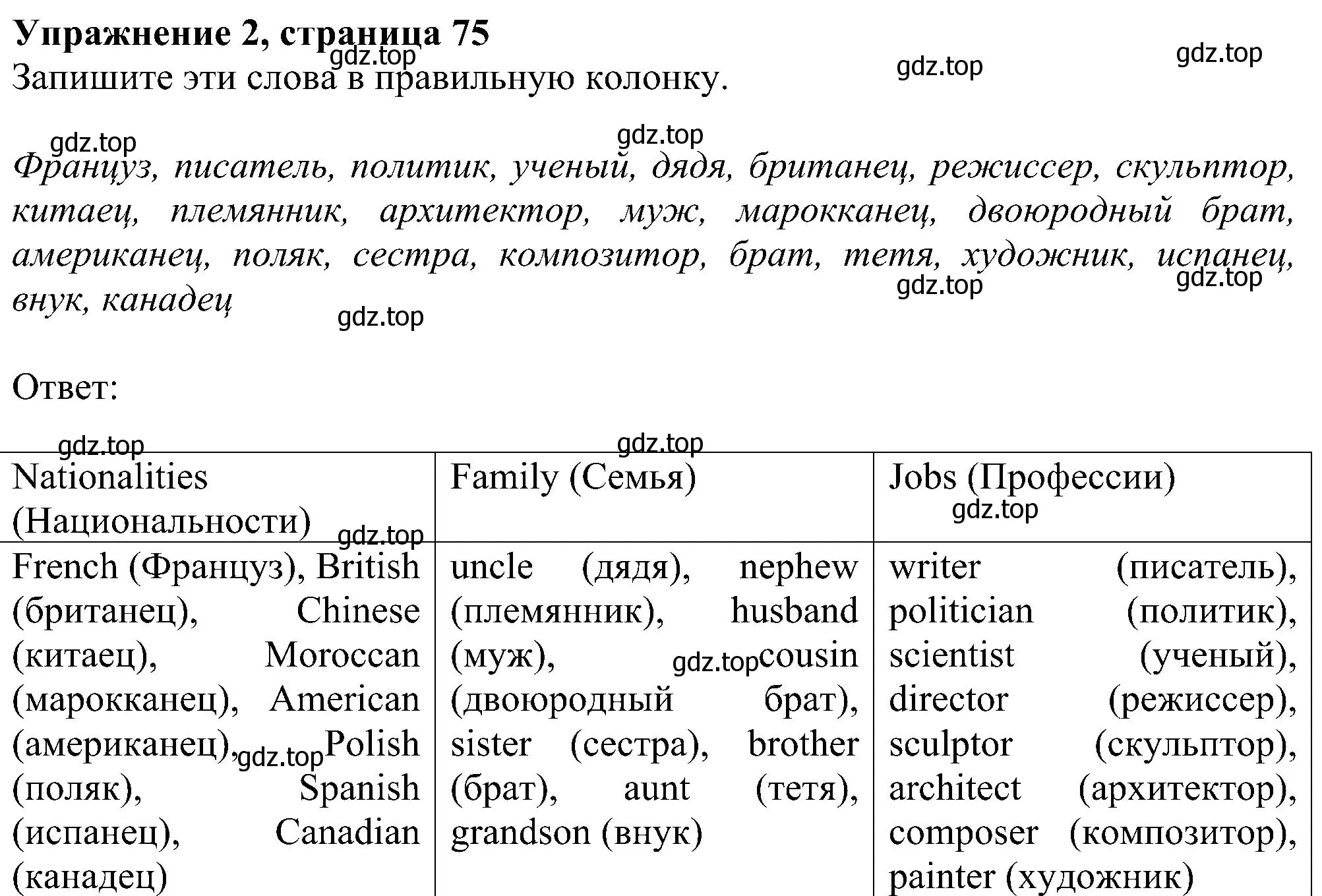 Решение номер 2 (страница 75) гдз по английскому языку 6 класс Комарова, Ларионова, рабочая тетрадь