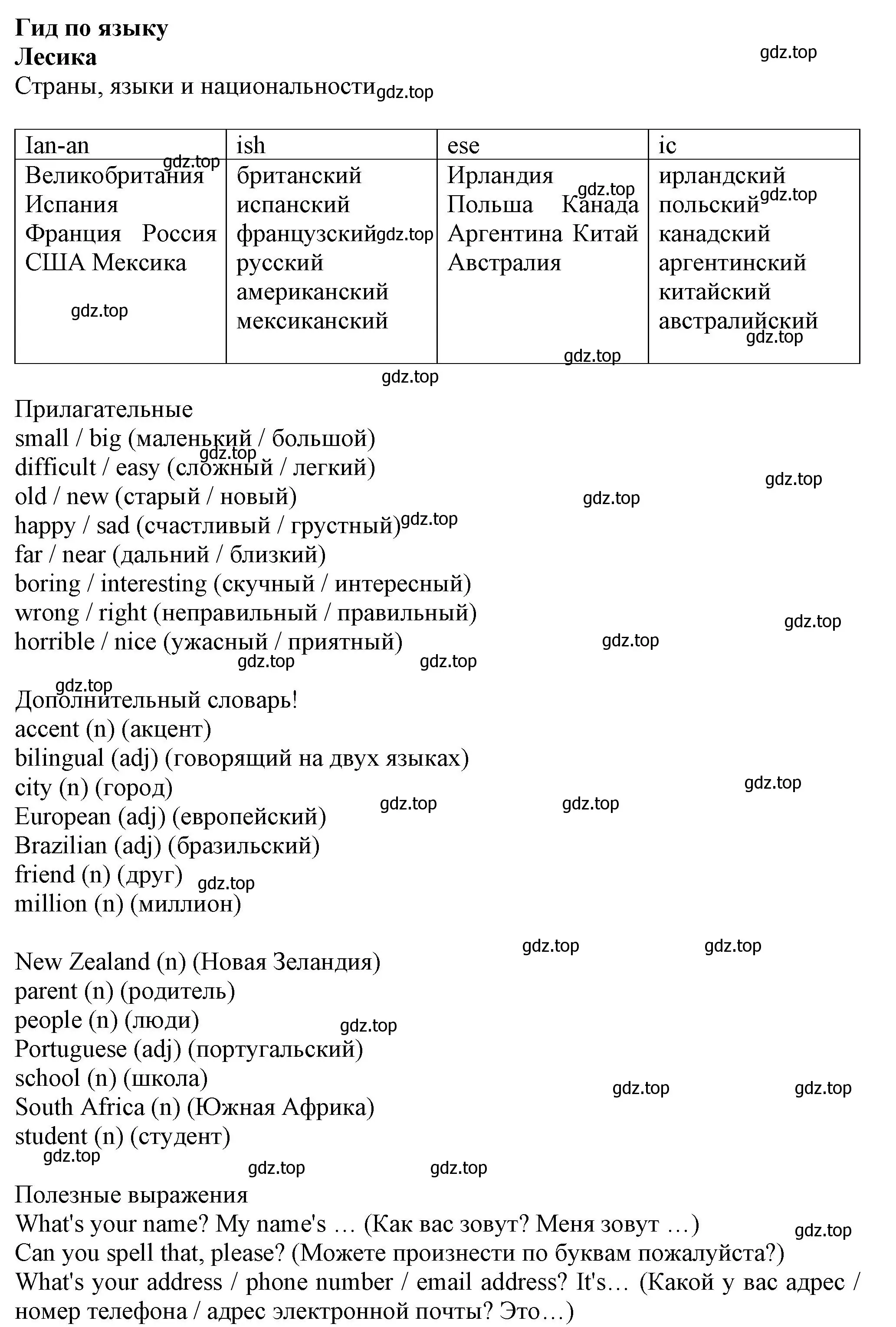 Решение  Language Guide (страница 18) гдз по английскому языку 6 класс Комарова, Ларионова, учебник