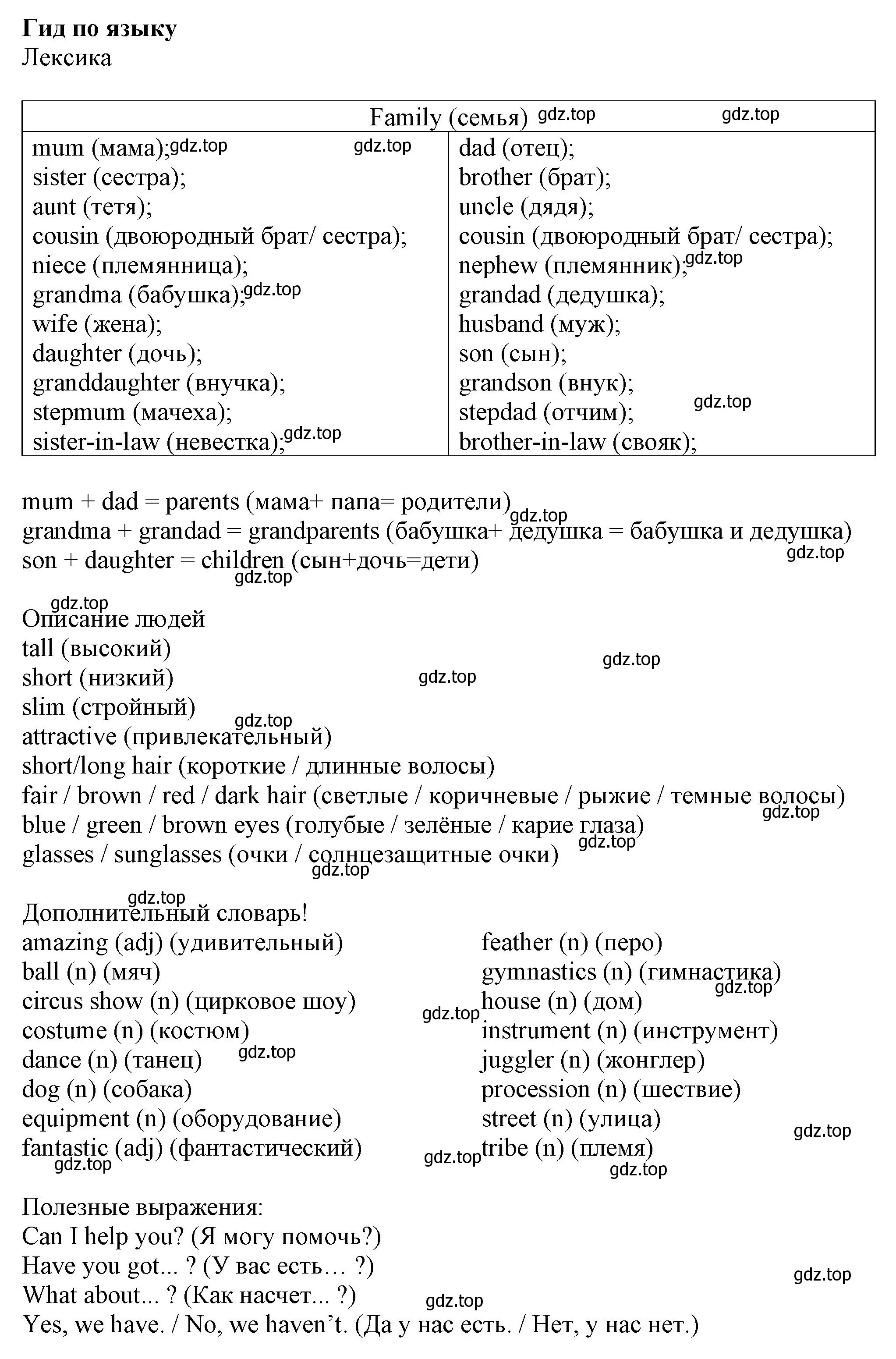 Решение  Language Guide (страница 30) гдз по английскому языку 6 класс Комарова, Ларионова, учебник