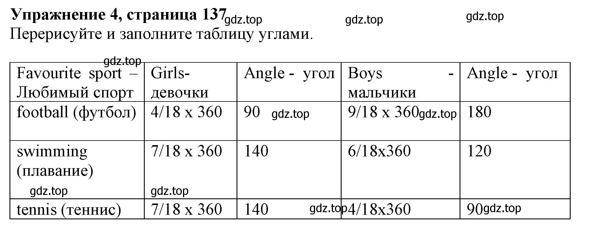 Решение номер 4 (страница 137) гдз по английскому языку 6 класс Комарова, Ларионова, учебник