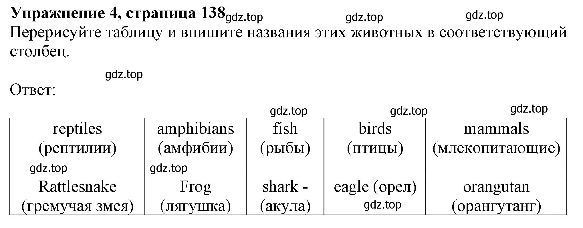 Решение номер 4 (страница 138) гдз по английскому языку 6 класс Комарова, Ларионова, учебник