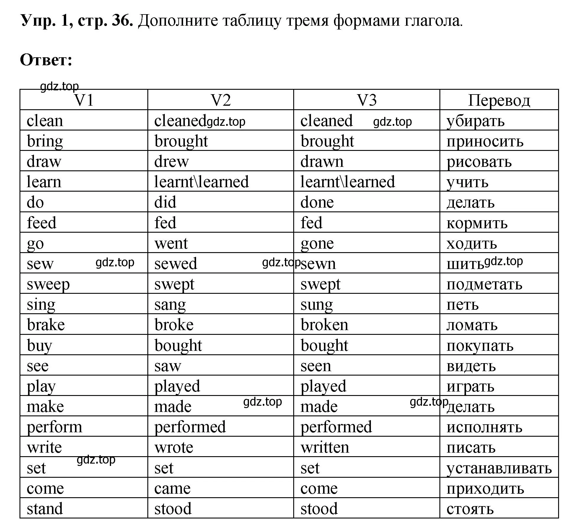 Решение номер 1 (страница 36) гдз по английскому языку 6 класс Кузовлев, Лапа, рабочая тетрадь