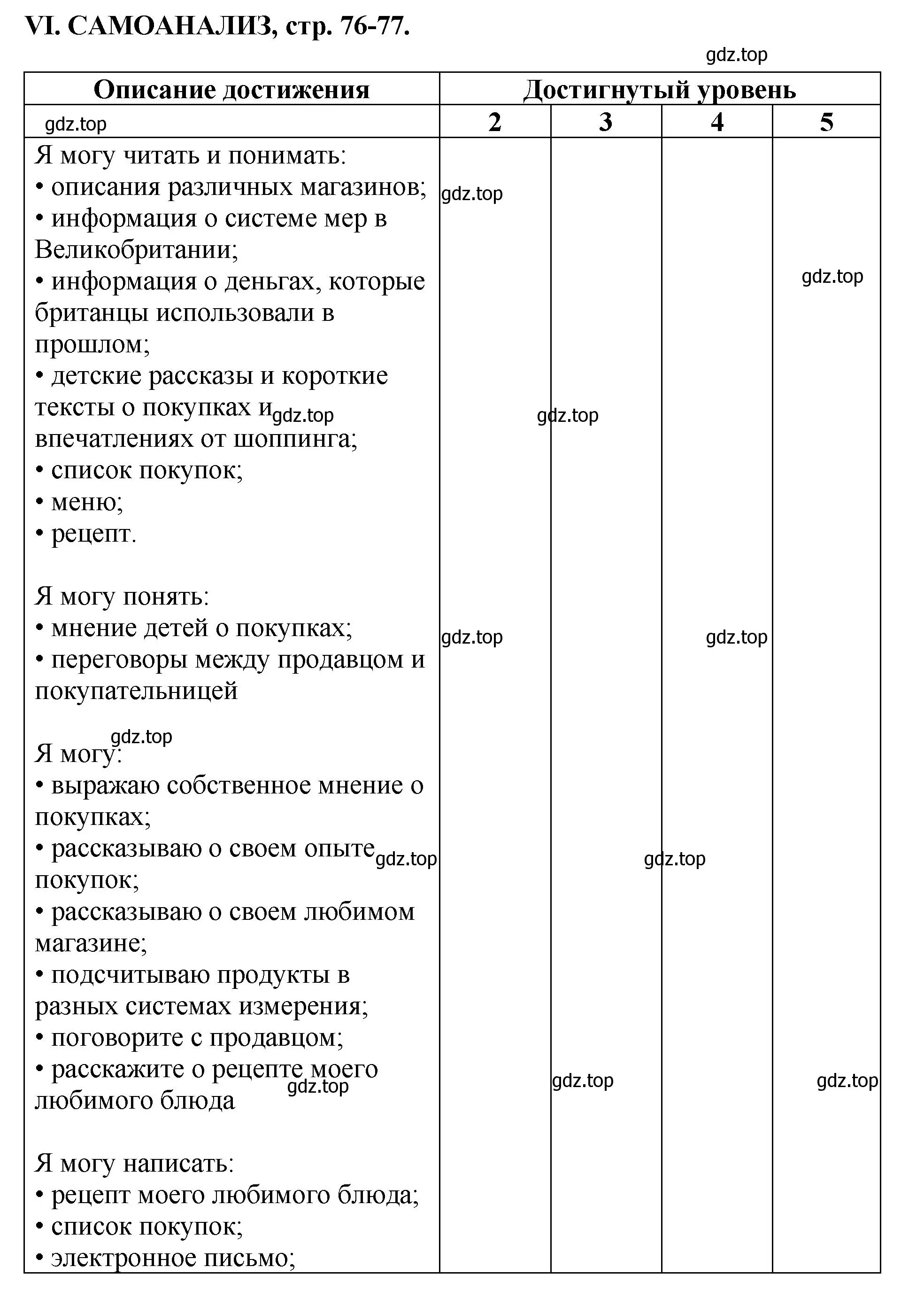 Решение  VI. SELF-ASSESSMENT (страница 76) гдз по английскому языку 6 класс Кузовлев, Лапа, рабочая тетрадь