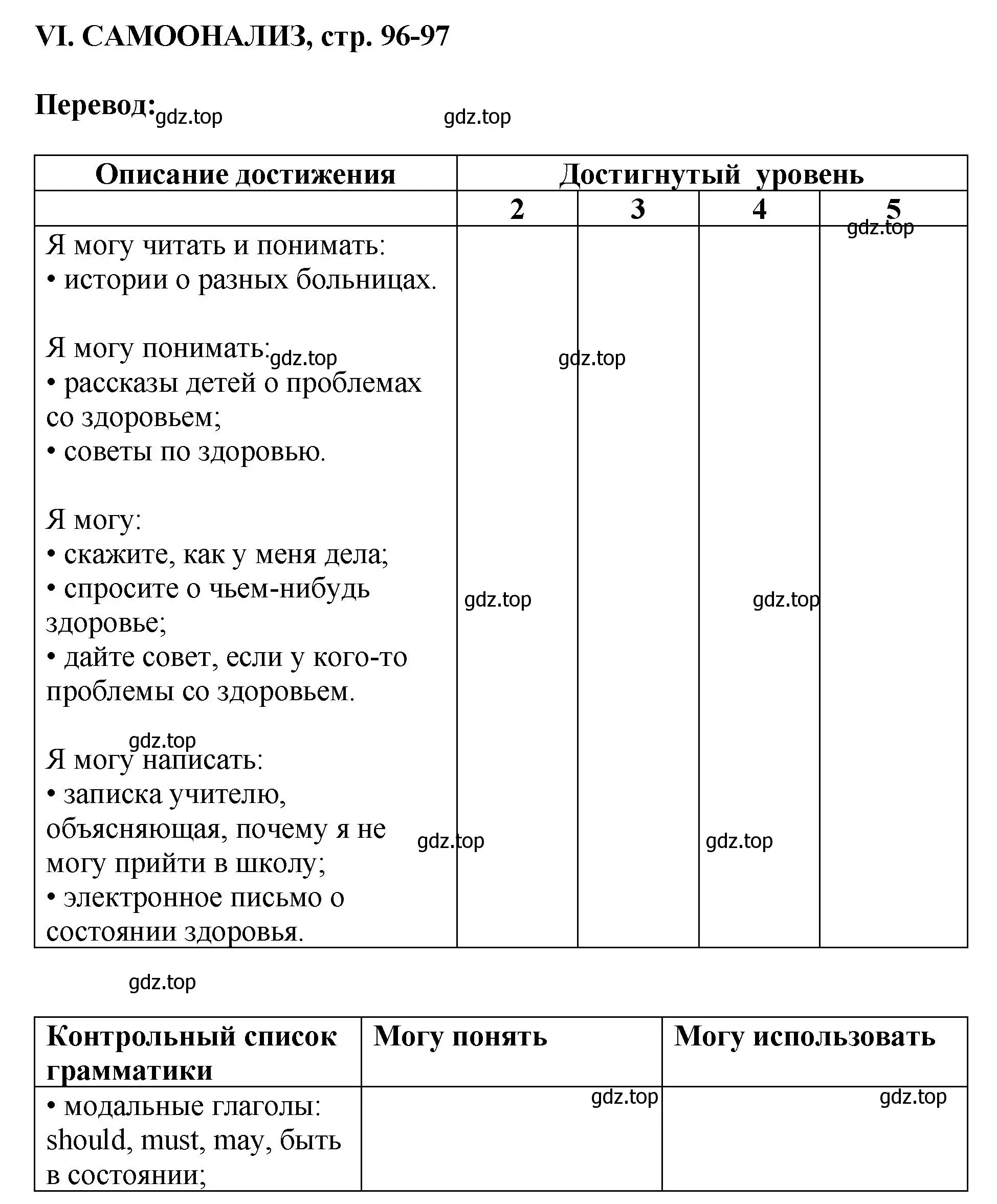 Решение  VI. SELF-ASSESSMENT (страница 96) гдз по английскому языку 6 класс Кузовлев, Лапа, рабочая тетрадь