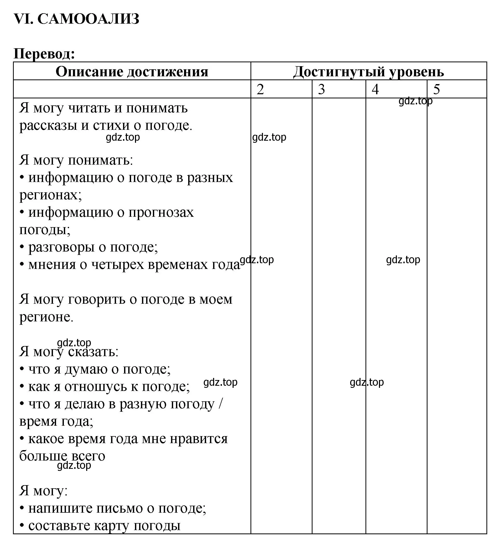 Решение  VI. SELF-ASSESSMENT (страница 114) гдз по английскому языку 6 класс Кузовлев, Лапа, рабочая тетрадь