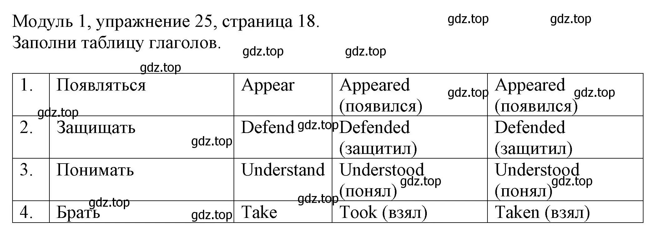 Решение номер 25 (страница 18) гдз по английскому языку 6 класс Афанасьева, Михеева, рабочая тетрадь