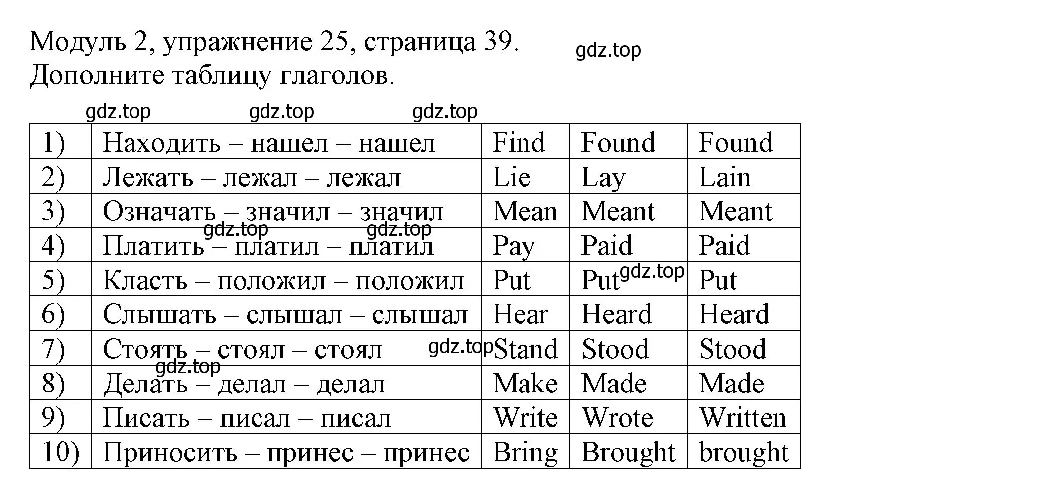 Решение номер 25 (страница 39) гдз по английскому языку 6 класс Афанасьева, Михеева, рабочая тетрадь