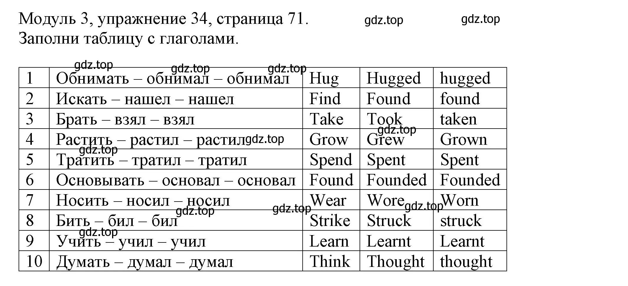 Решение номер 34 (страница 71) гдз по английскому языку 6 класс Афанасьева, Михеева, рабочая тетрадь