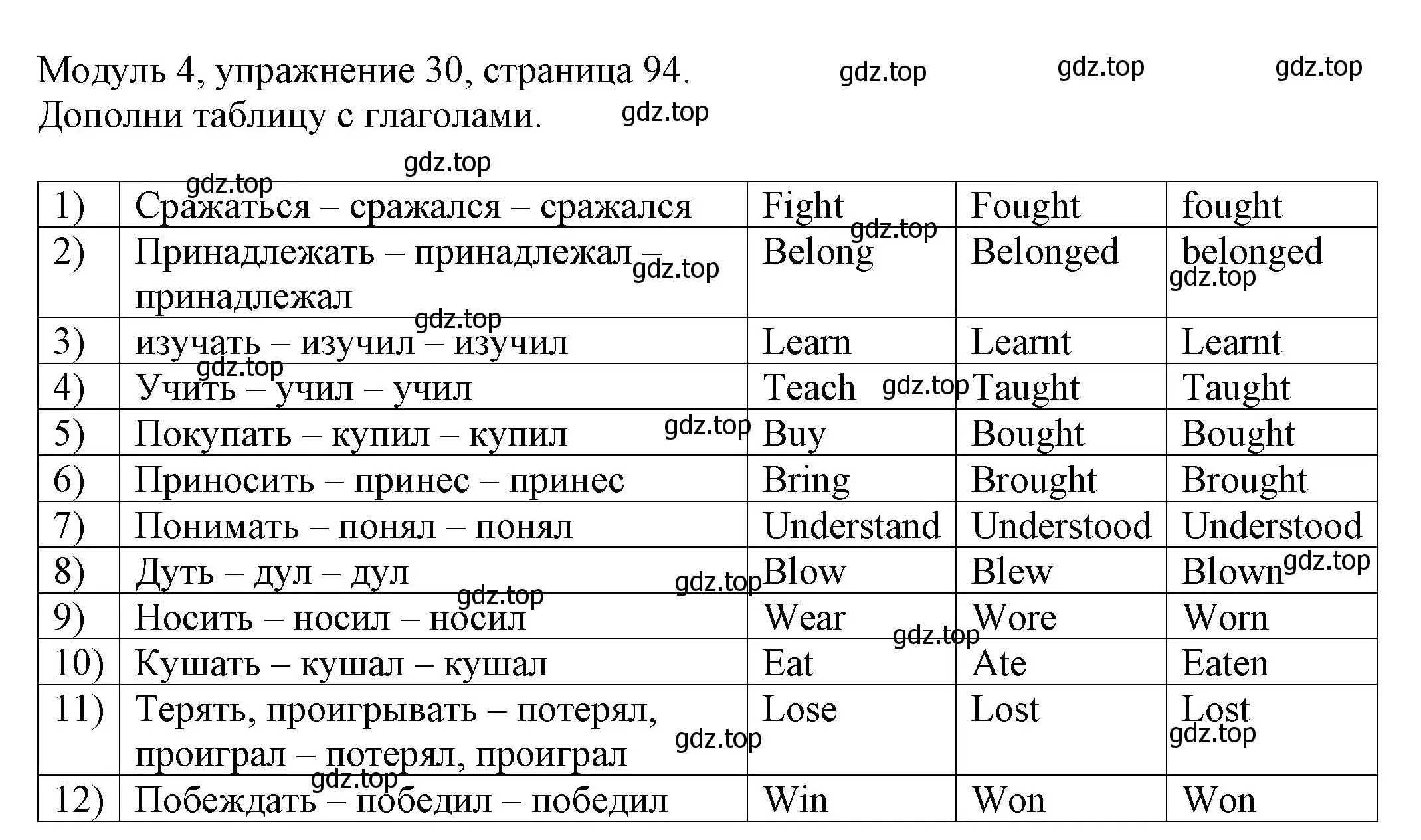 Решение номер 30 (страница 94) гдз по английскому языку 6 класс Афанасьева, Михеева, рабочая тетрадь