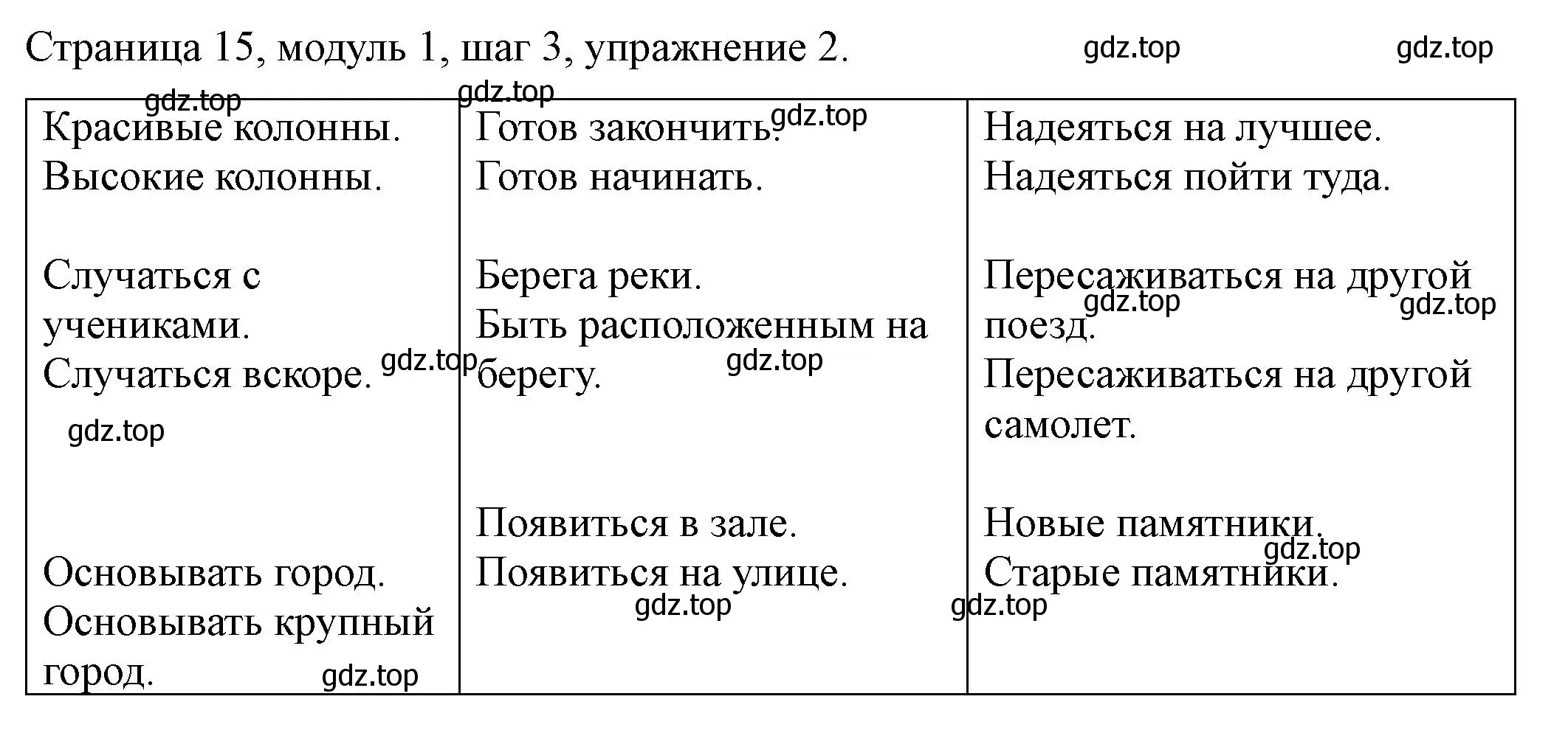 Решение номер 2 (страница 15) гдз по английскому языку 6 класс Афанасьева, Михеева, учебник 1 часть