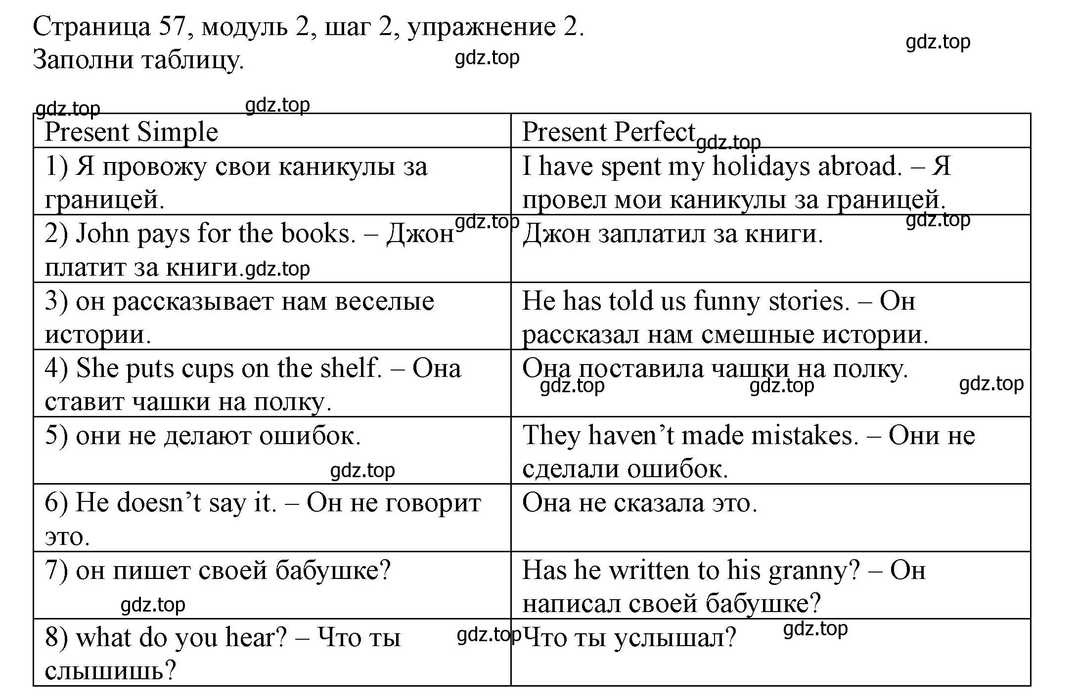 Решение номер 2 (страница 57) гдз по английскому языку 6 класс Афанасьева, Михеева, учебник 1 часть