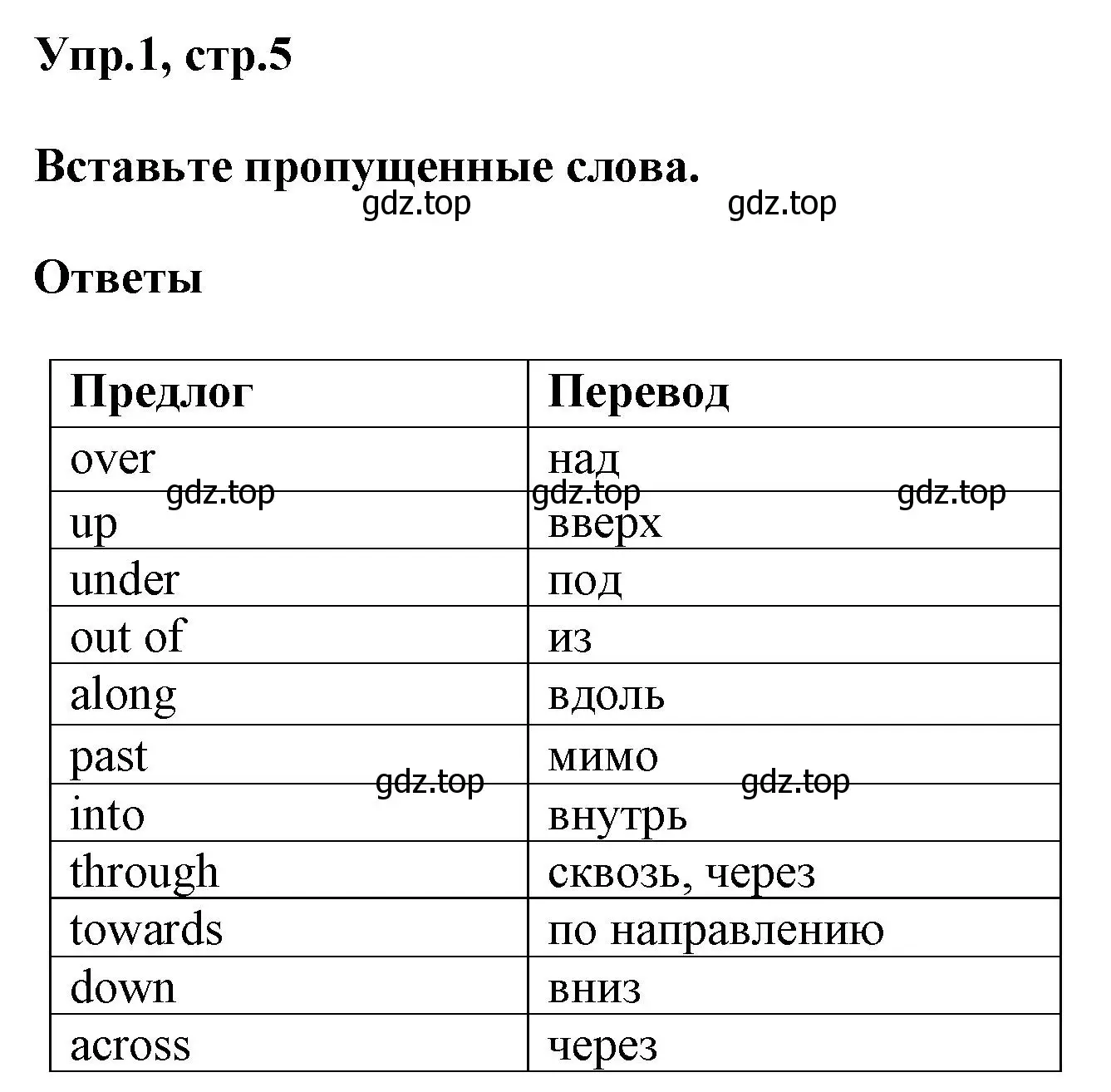 Решение номер 1 (страница 5) гдз по английскому языку 6 класс Смирнов, сборник грамматических упражнений