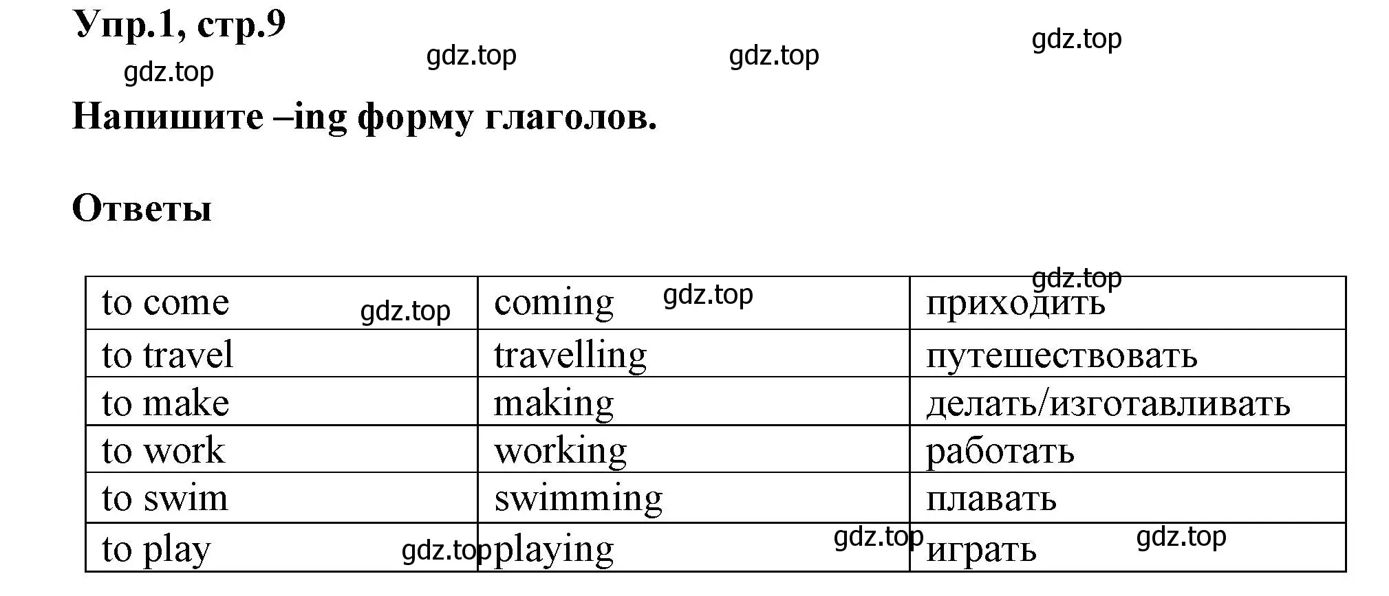 Решение номер 1 (страница 9) гдз по английскому языку 6 класс Смирнов, сборник грамматических упражнений