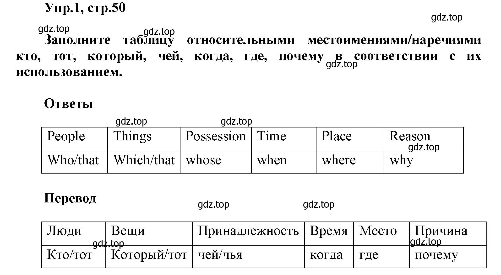 Решение номер 1 (страница 50) гдз по английскому языку 6 класс Смирнов, сборник грамматических упражнений