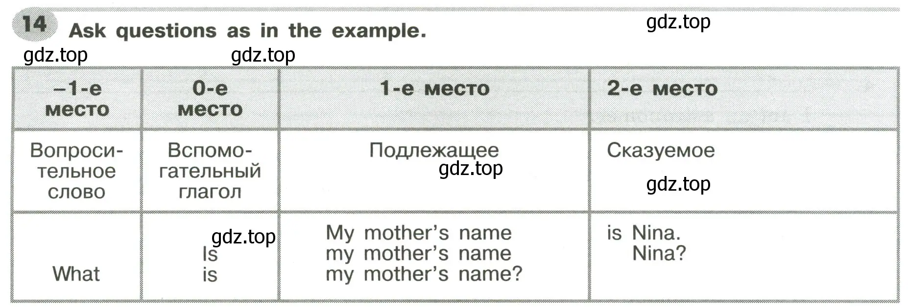 Условие номер 14 (страница 16) гдз по английскому языку 6 класс Тимофеева, грамматический тренажёр