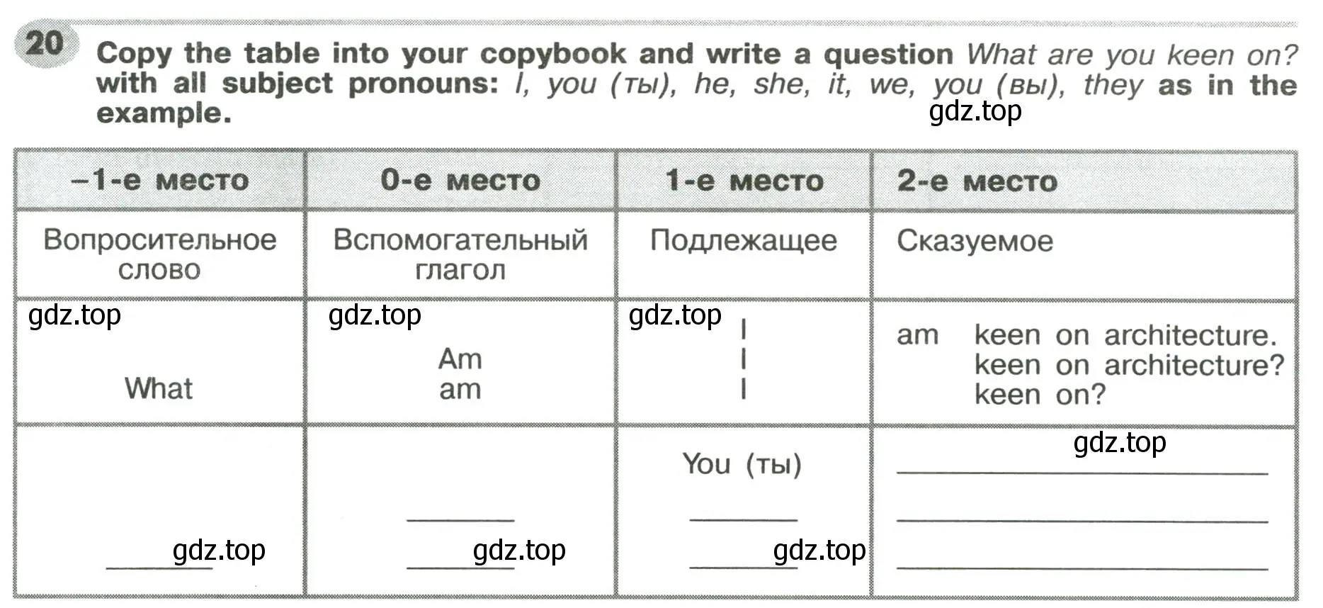 Условие номер 20 (страница 19) гдз по английскому языку 6 класс Тимофеева, грамматический тренажёр