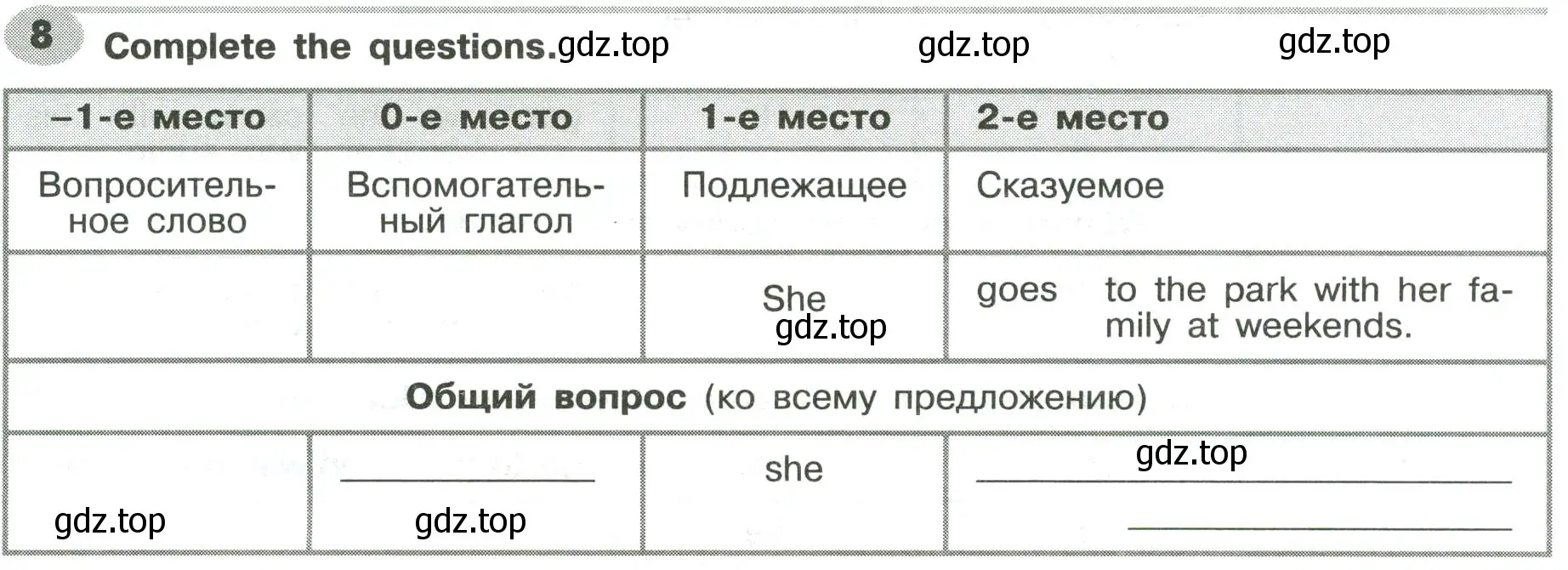 Условие номер 8 (страница 48) гдз по английскому языку 6 класс Тимофеева, грамматический тренажёр