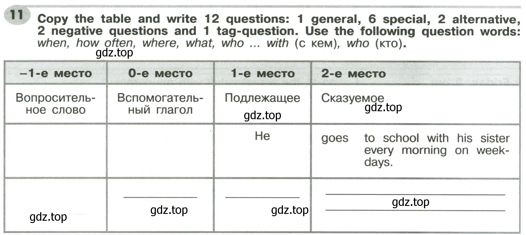 Условие номер 11 (страница 64) гдз по английскому языку 6 класс Тимофеева, грамматический тренажёр