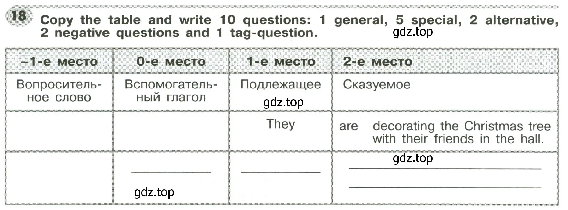 Условие номер 18 (страница 75) гдз по английскому языку 6 класс Тимофеева, грамматический тренажёр