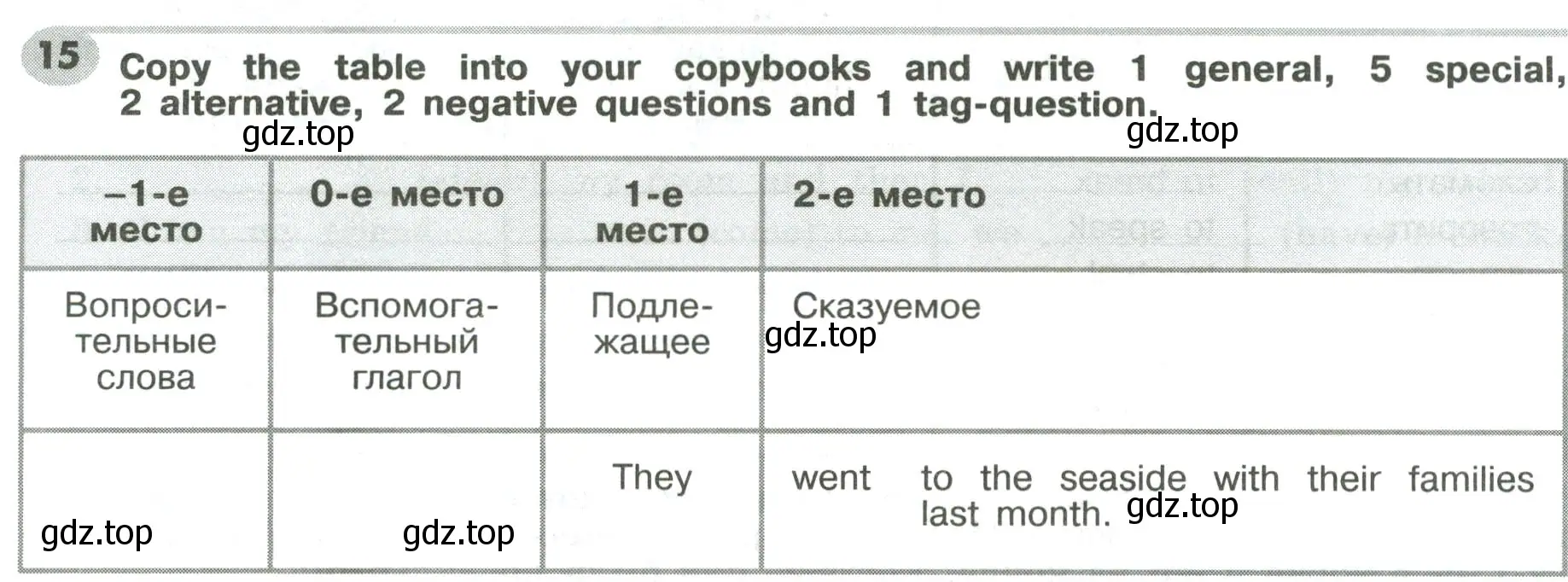 Условие номер 15 (страница 85) гдз по английскому языку 6 класс Тимофеева, грамматический тренажёр