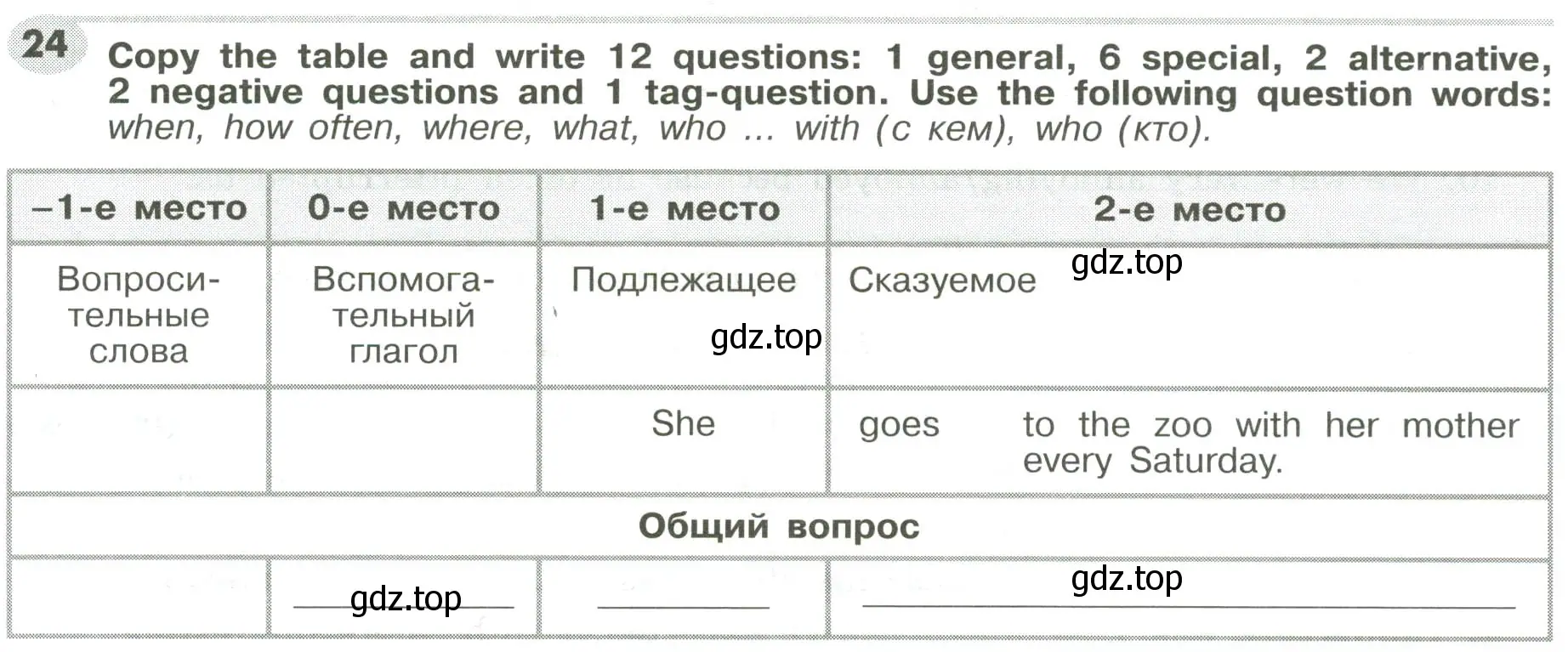 Условие номер 24 (страница 90) гдз по английскому языку 6 класс Тимофеева, грамматический тренажёр