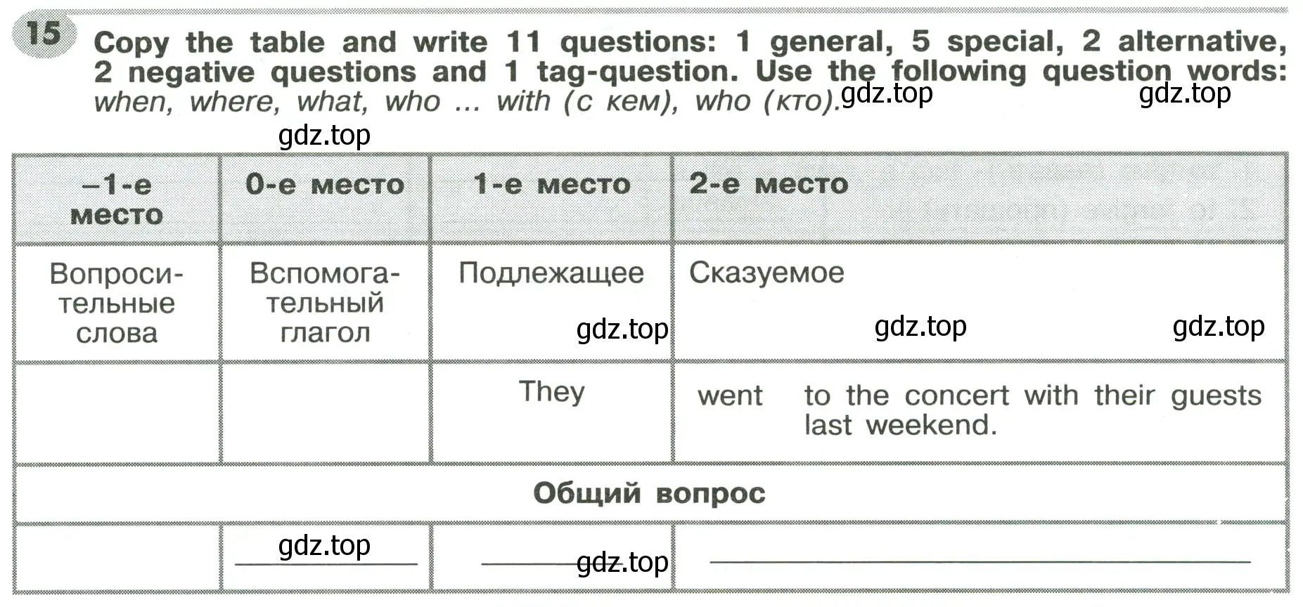 Условие номер 15 (страница 99) гдз по английскому языку 6 класс Тимофеева, грамматический тренажёр