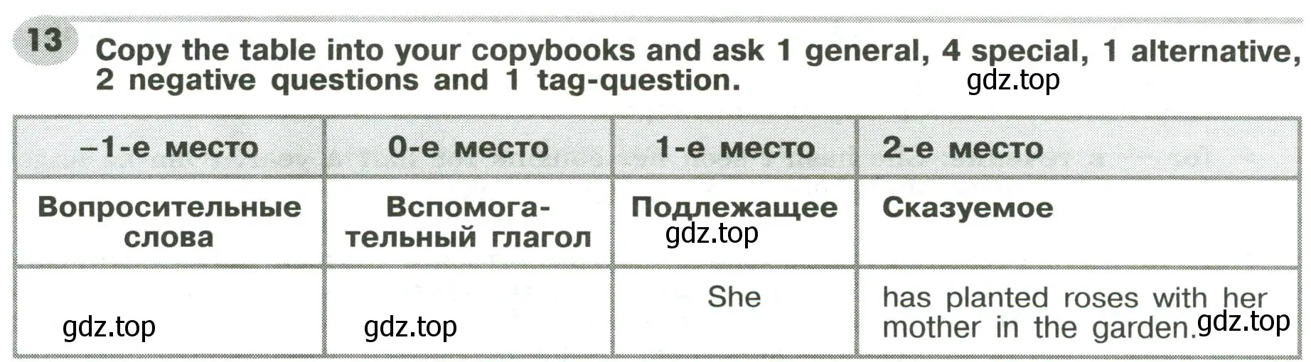 Условие номер 13 (страница 109) гдз по английскому языку 6 класс Тимофеева, грамматический тренажёр