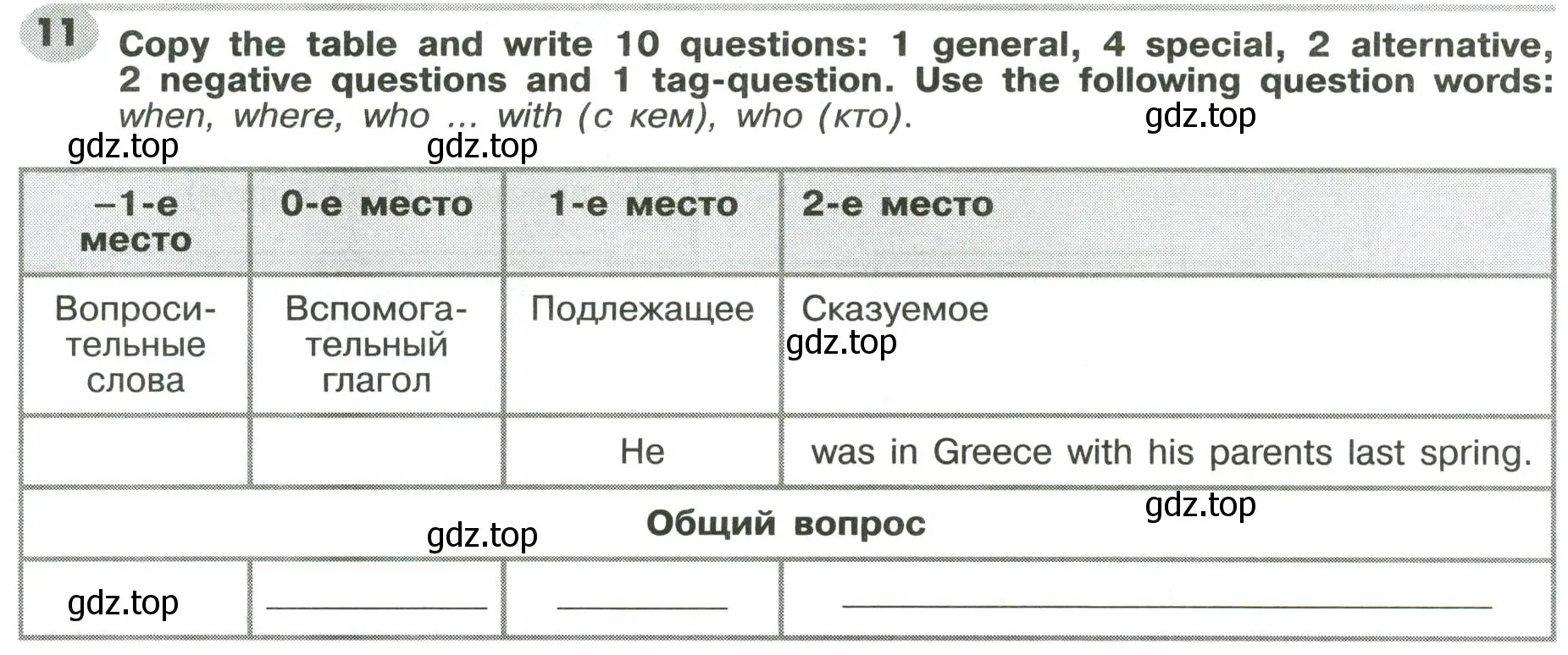 Условие номер 22 (11) (страница 113) гдз по английскому языку 6 класс Тимофеева, грамматический тренажёр