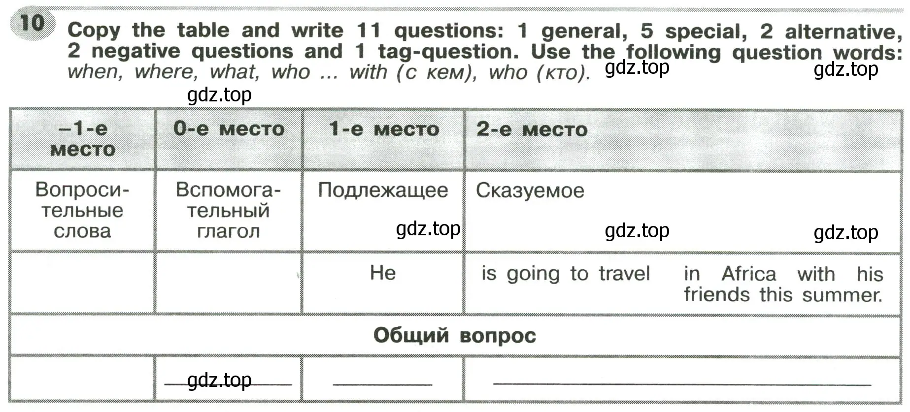 Условие номер 10 (страница 120) гдз по английскому языку 6 класс Тимофеева, грамматический тренажёр