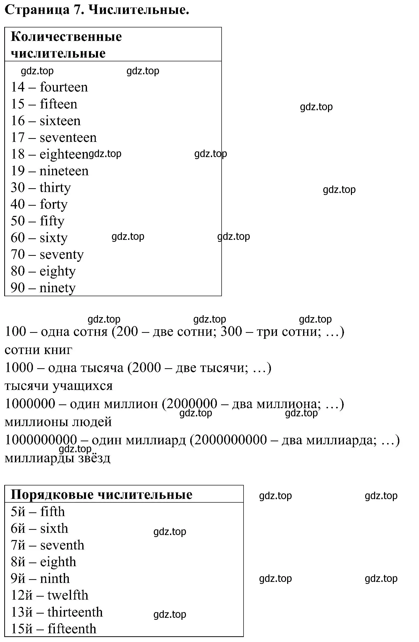 Решение номер 1 (страница 7) гдз по английскому языку 6 класс Тимофеева, грамматический тренажёр