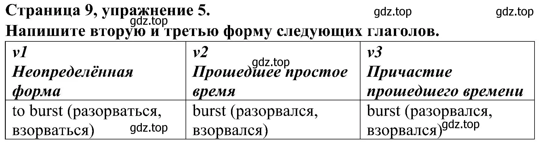 Решение номер 5 (страница 9) гдз по английскому языку 6 класс Тимофеева, грамматический тренажёр