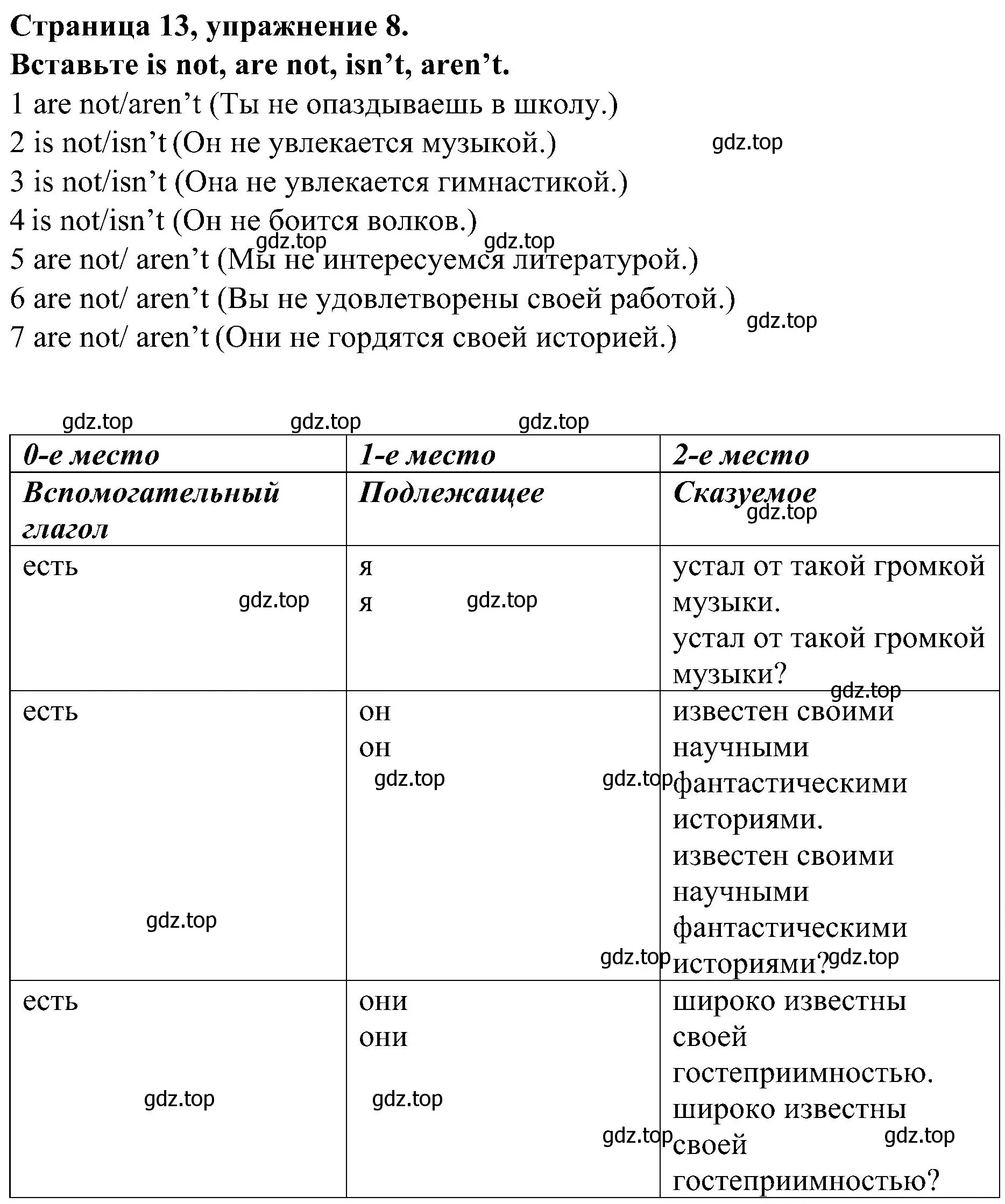 Решение номер 8 (страница 13) гдз по английскому языку 6 класс Тимофеева, грамматический тренажёр