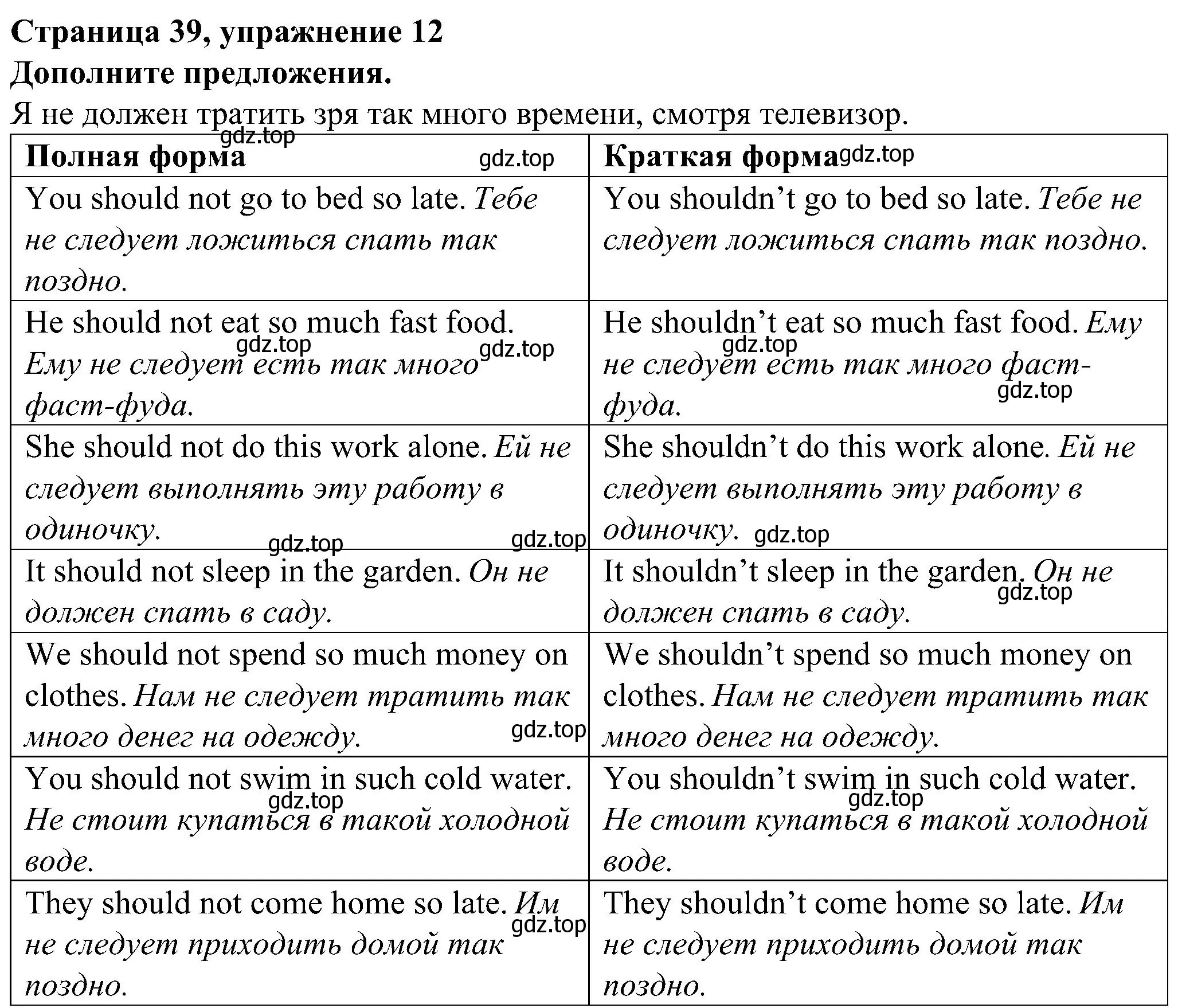 Решение номер 12 (страница 39) гдз по английскому языку 6 класс Тимофеева, грамматический тренажёр