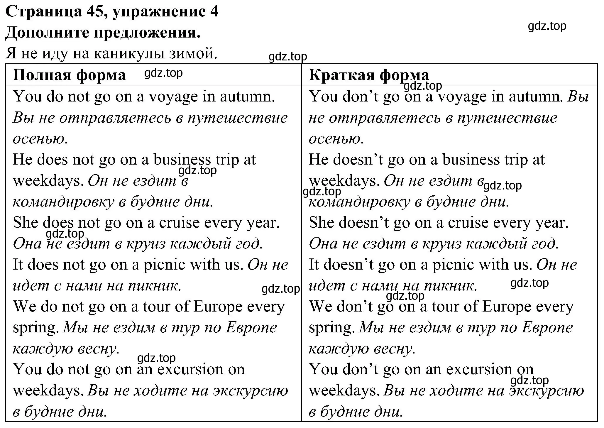 Решение номер 4 (страница 45) гдз по английскому языку 6 класс Тимофеева, грамматический тренажёр