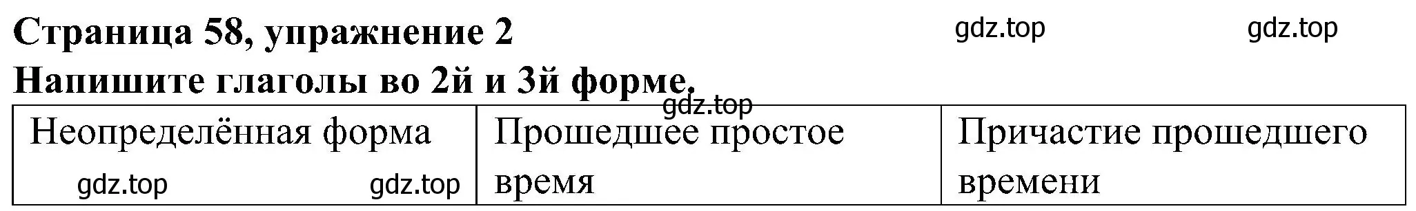 Решение номер 2 (страница 58) гдз по английскому языку 6 класс Тимофеева, грамматический тренажёр