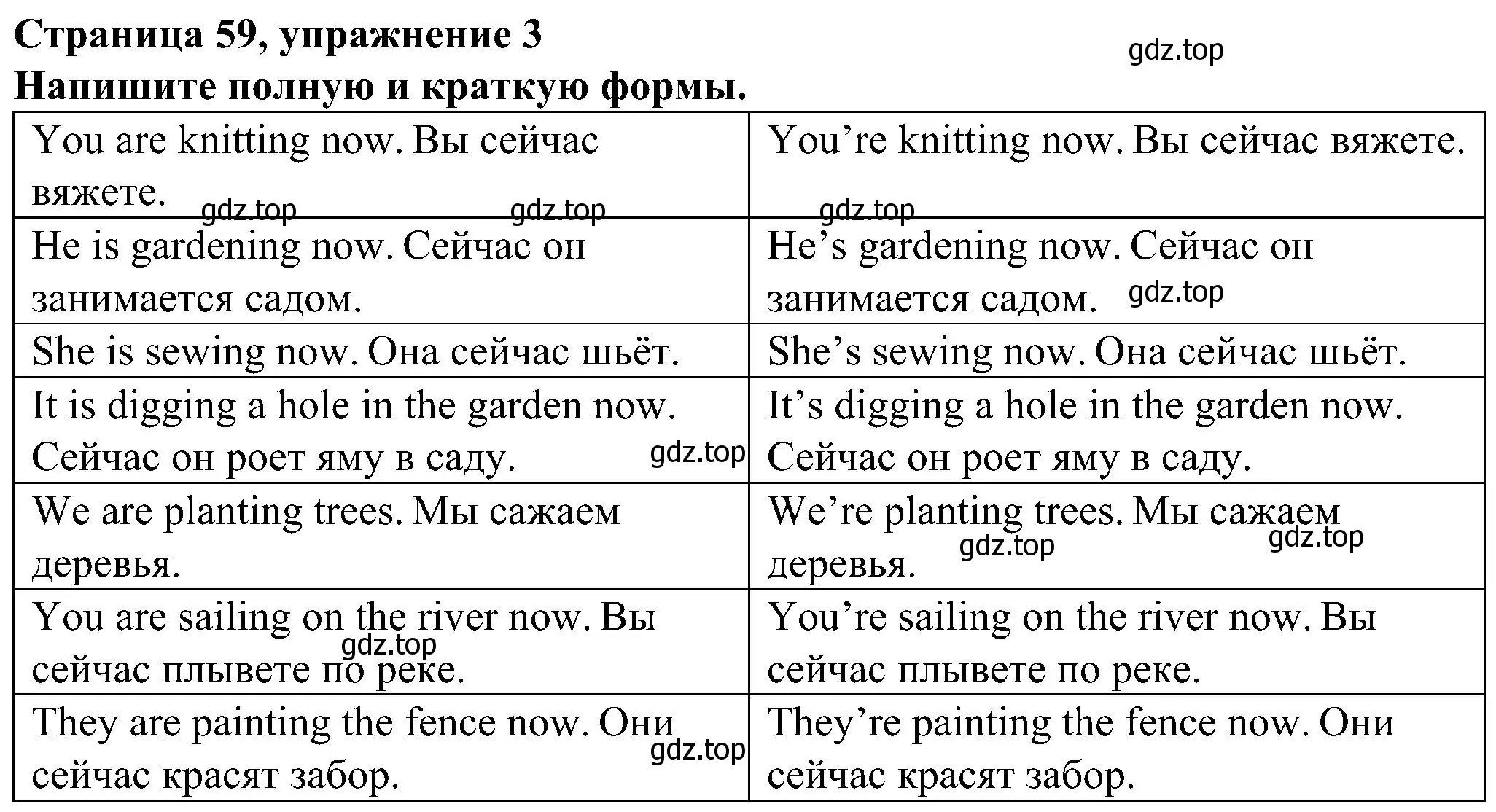 Решение номер 3 (страница 59) гдз по английскому языку 6 класс Тимофеева, грамматический тренажёр