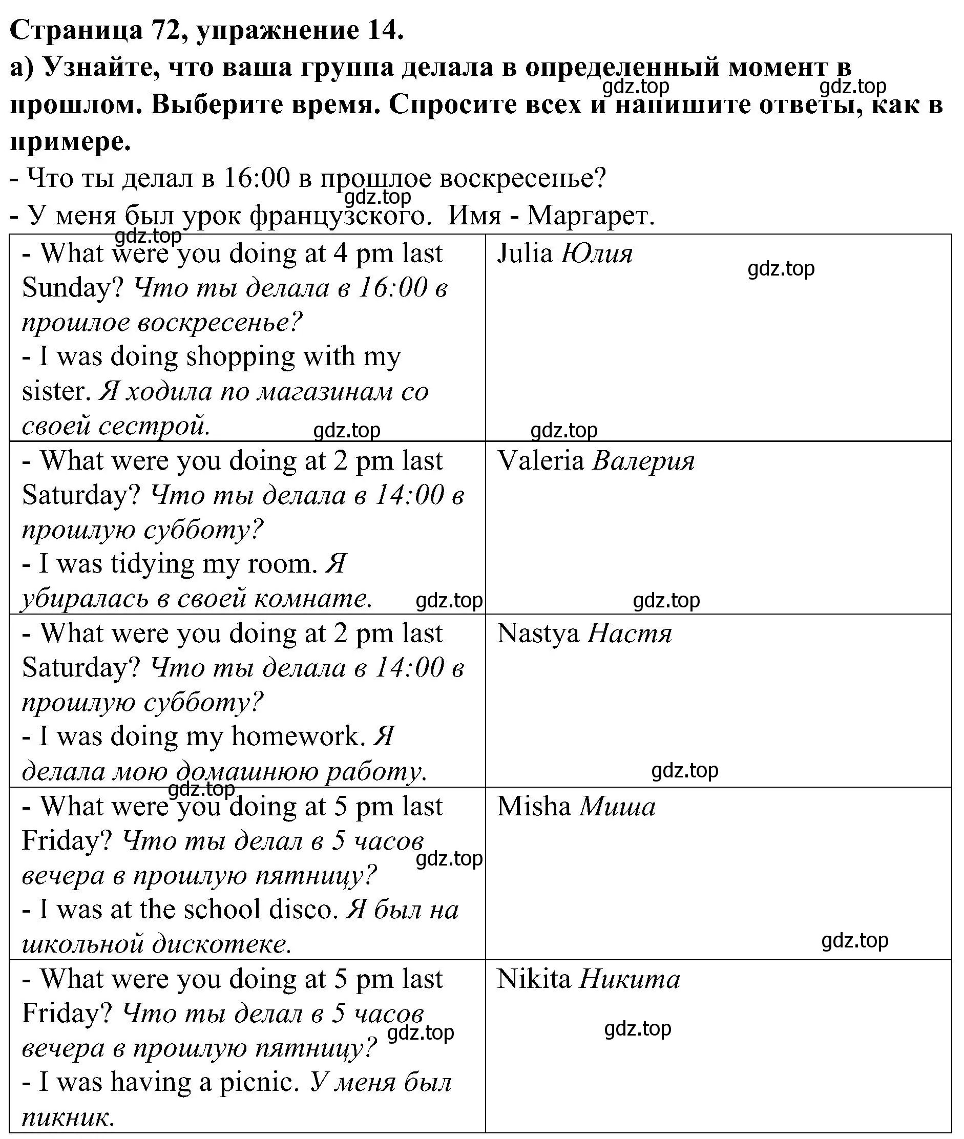 Решение номер 14 (страница 72) гдз по английскому языку 6 класс Тимофеева, грамматический тренажёр