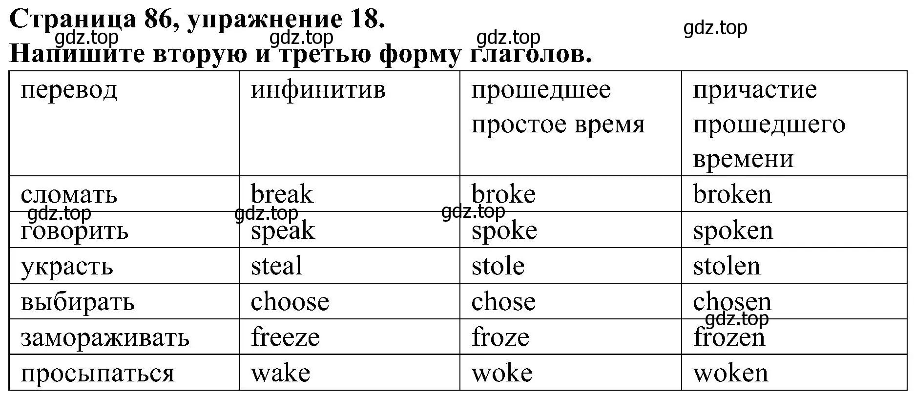 Решение номер 18 (страница 86) гдз по английскому языку 6 класс Тимофеева, грамматический тренажёр